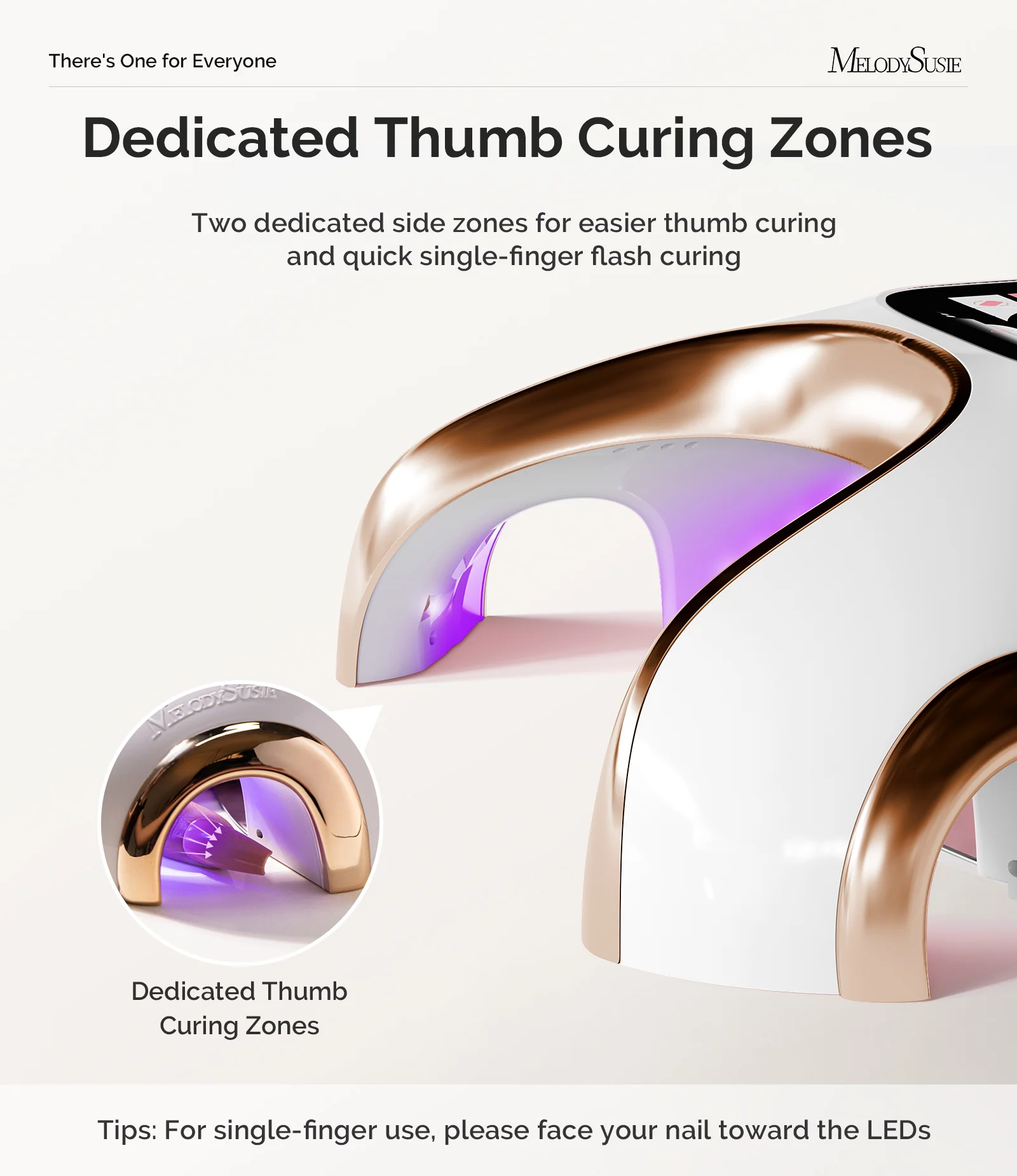 P-Plus29A Cordless UVbrella Dome UV Nail Lamp with Thumb Zone