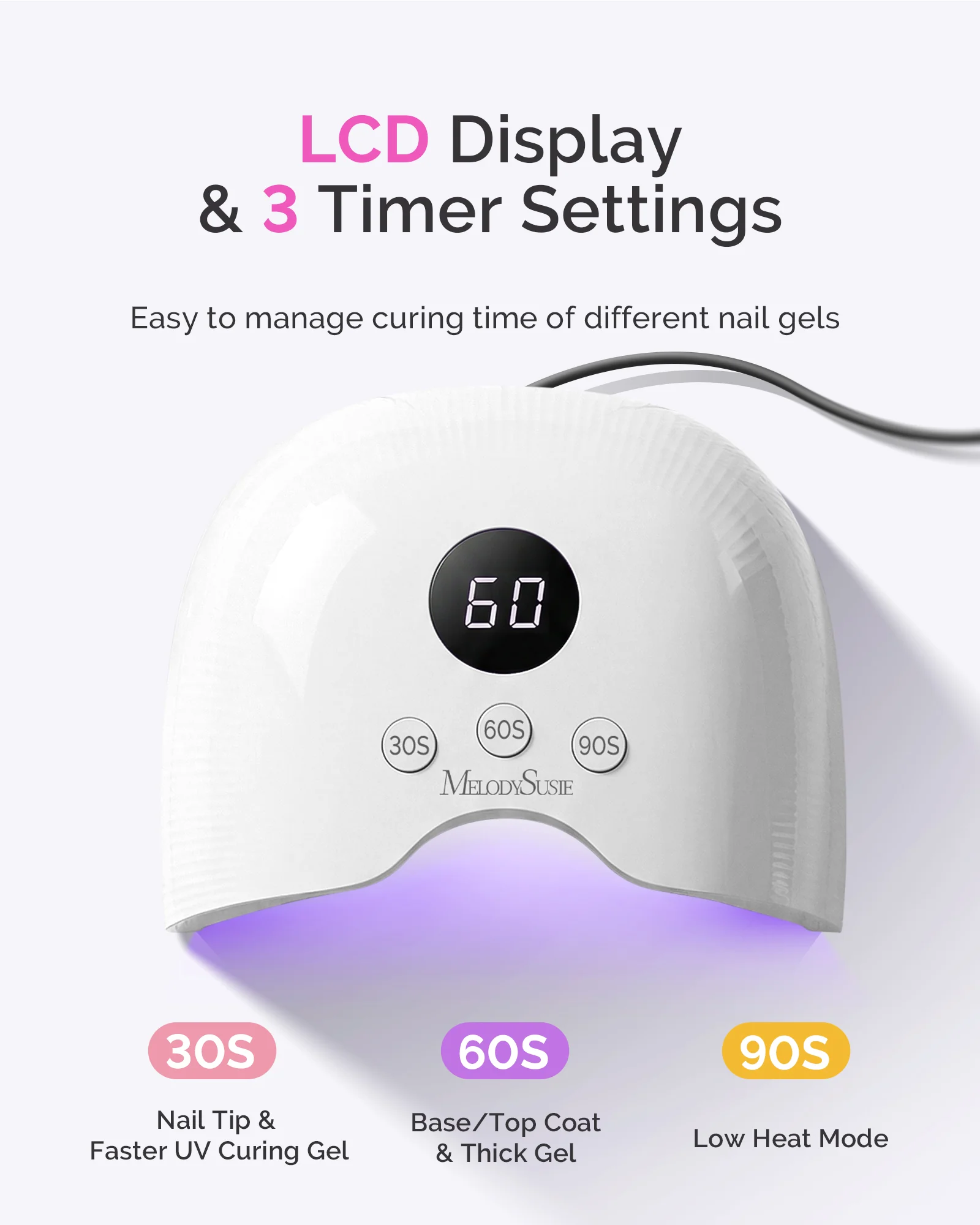 P-PLUS30A P-Plus30A UV LED Nail Lamp with UV Gloves in White