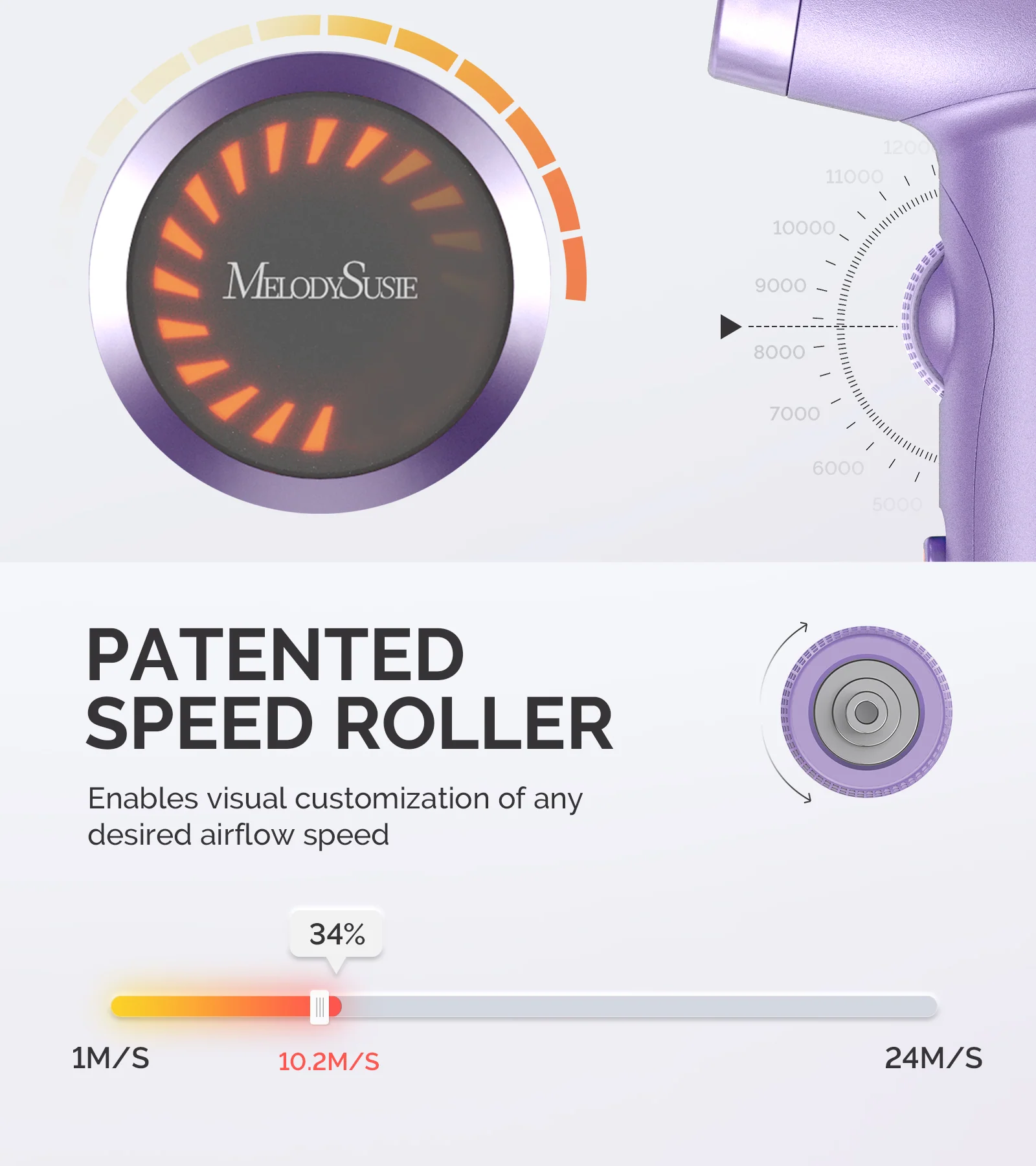 Professional Portable Ionic Hair Dryer 120,000 RPM - Purple (US ONLY)