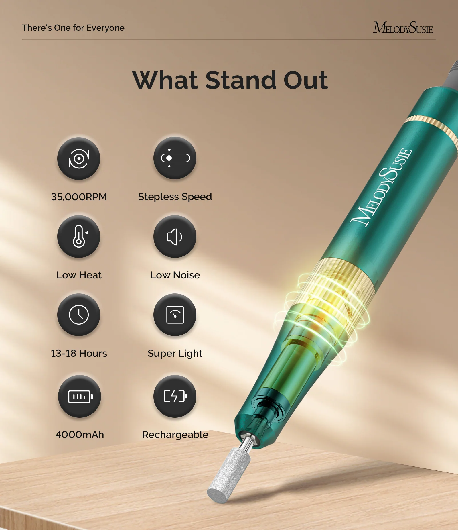 SM200F Clip-On Advanced Rechargeable Nail Drill 35,000RPM Set