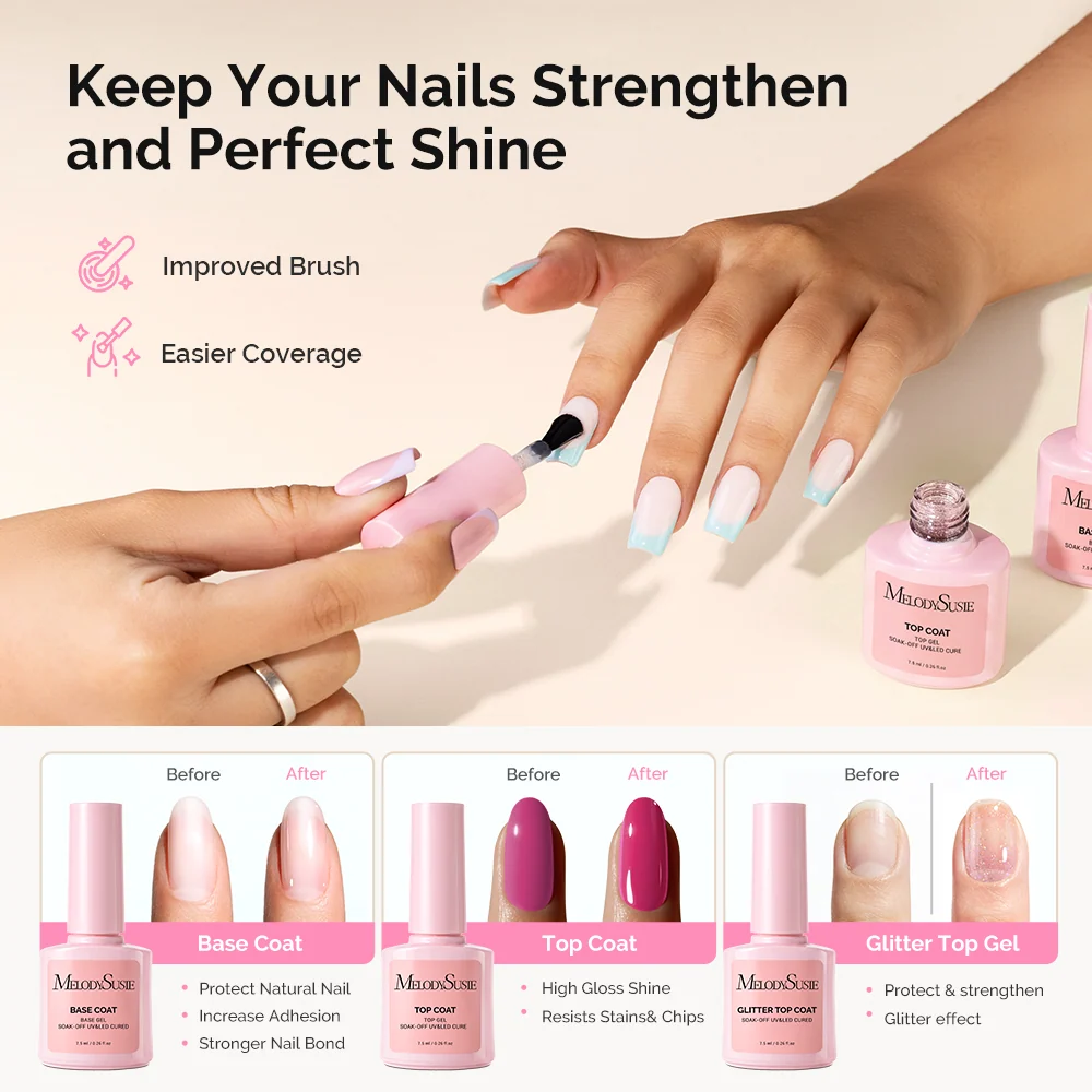 Melodysusie Gel Nail Polish Kit with UV Light for Beginners