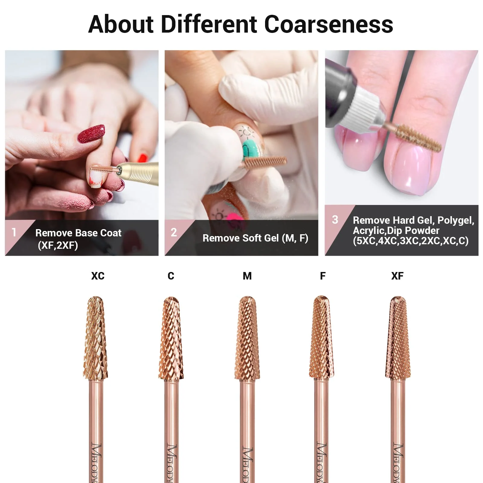 Cone Shape Cuticle Tungsten Carbide Nail Drill Bit for Right-Hand Use