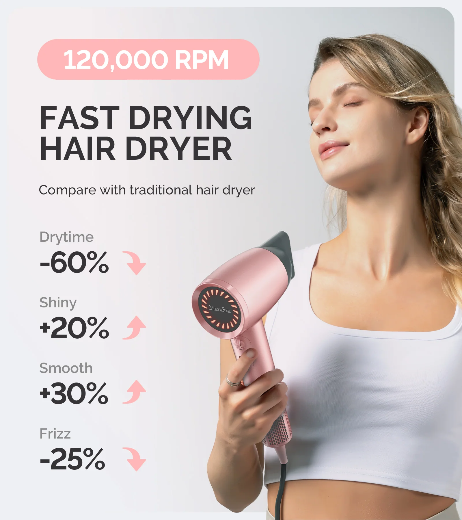 专业便携负离子吹风机 120,000 RPM 粉色