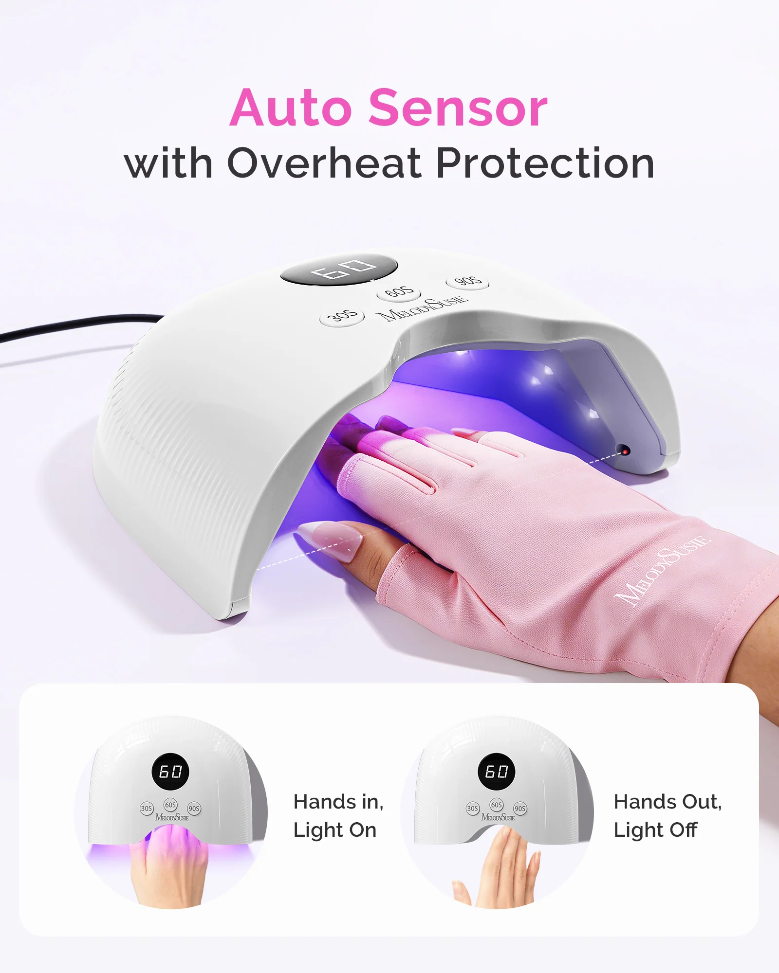 P-PLUS30A P-Plus30A UV LED Nail Lamp with UV Gloves in White