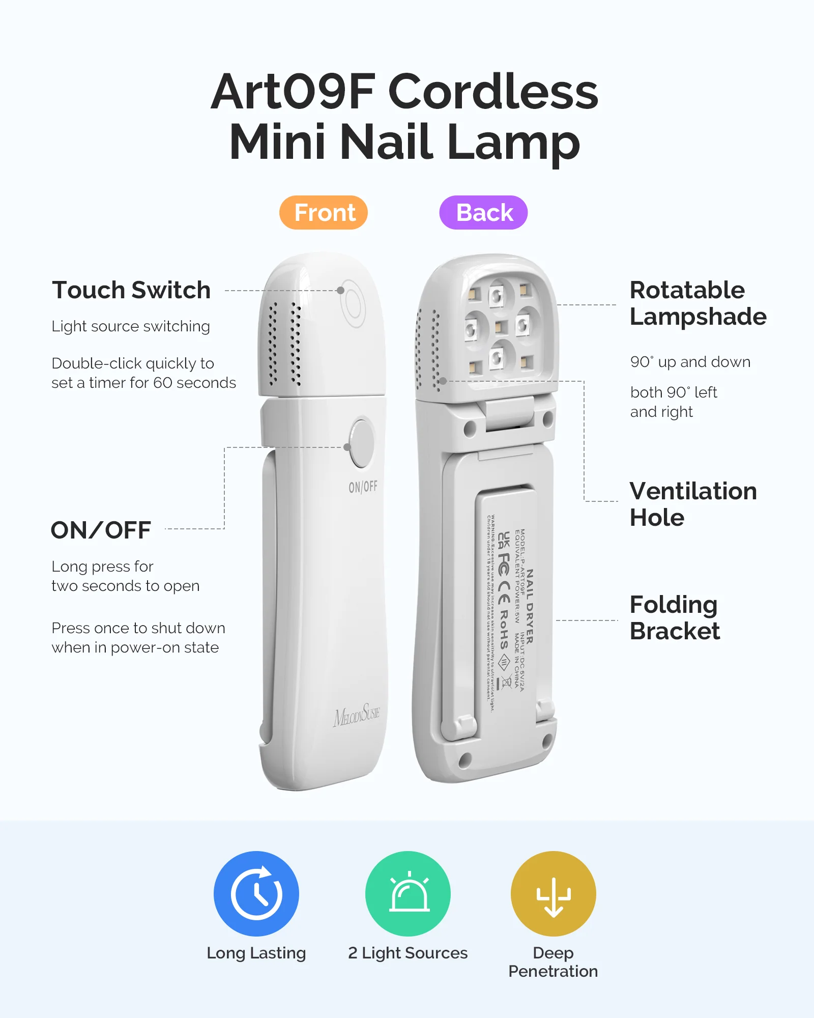 P-ART09F Foldable 2-in-1 Cordless LED/UV Nail Lamp in White