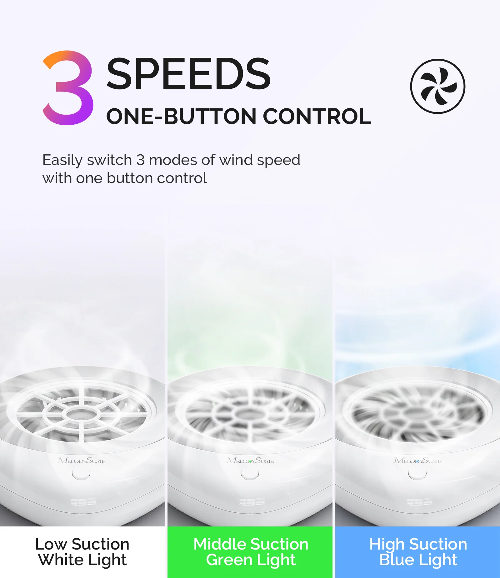 PProR Nail Dust Collector White Kit with 3 Speeds