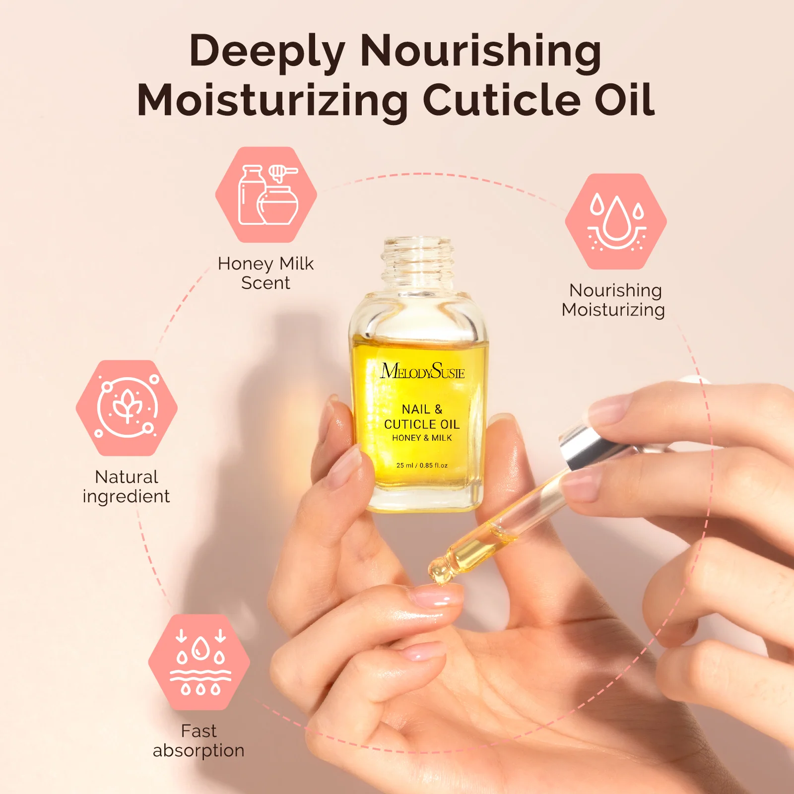 TPO-Free Cuticle Care Kit 25ml with Cuticle Oil and Remover