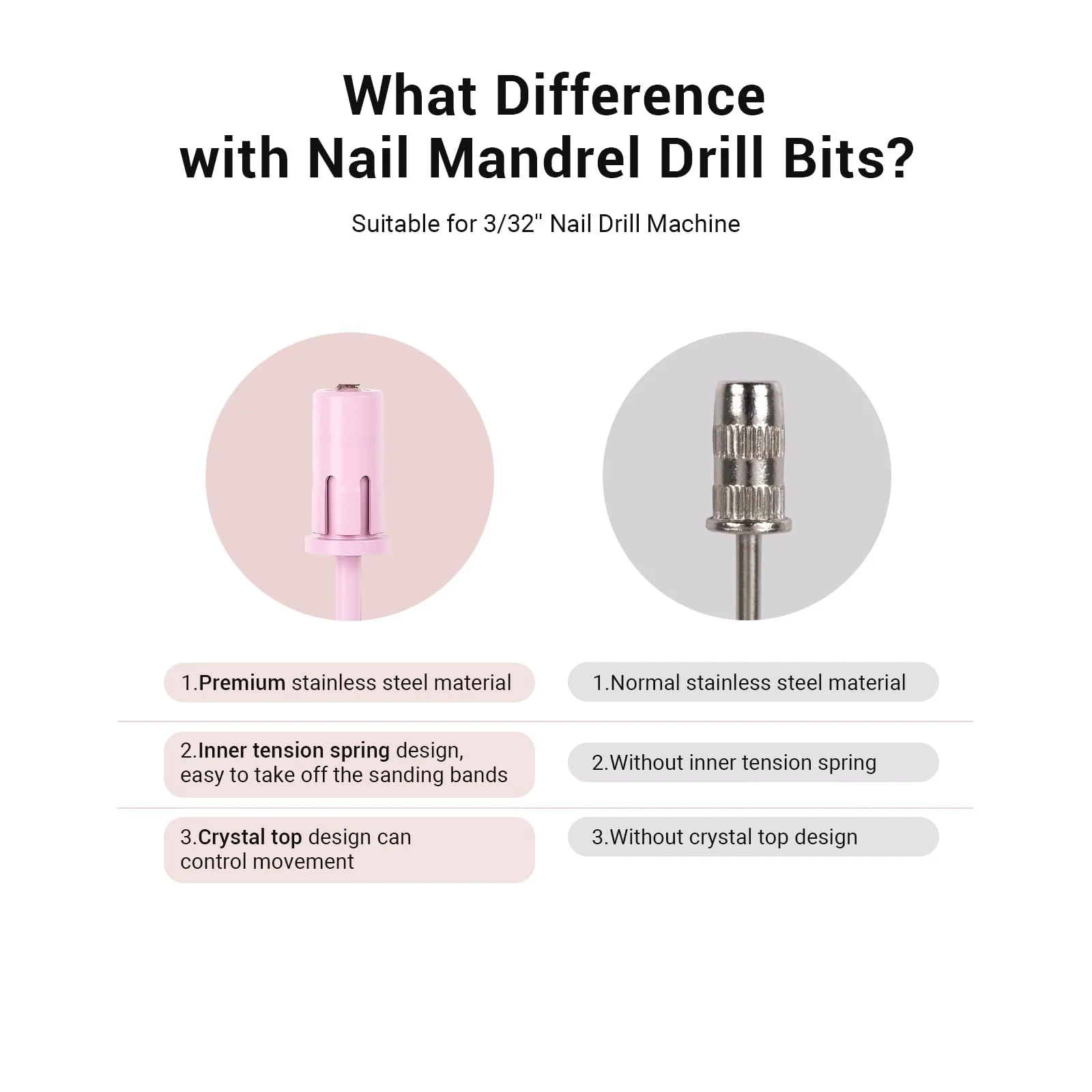 Crystal Top Barrel Shaped Mandrel Bit for 3/32 Inch Nail Drills
