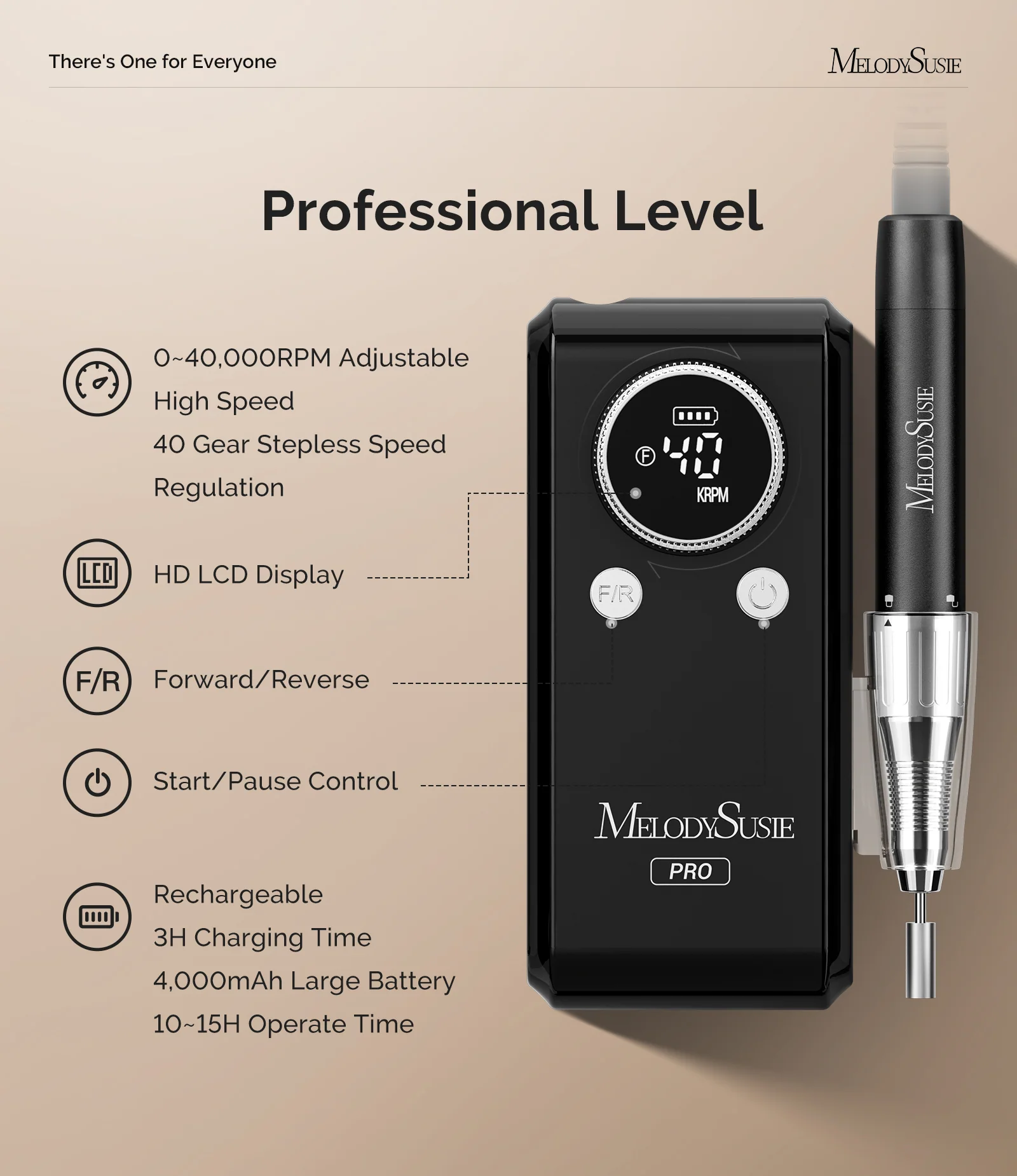 Professional Manicure Technician Kit 2