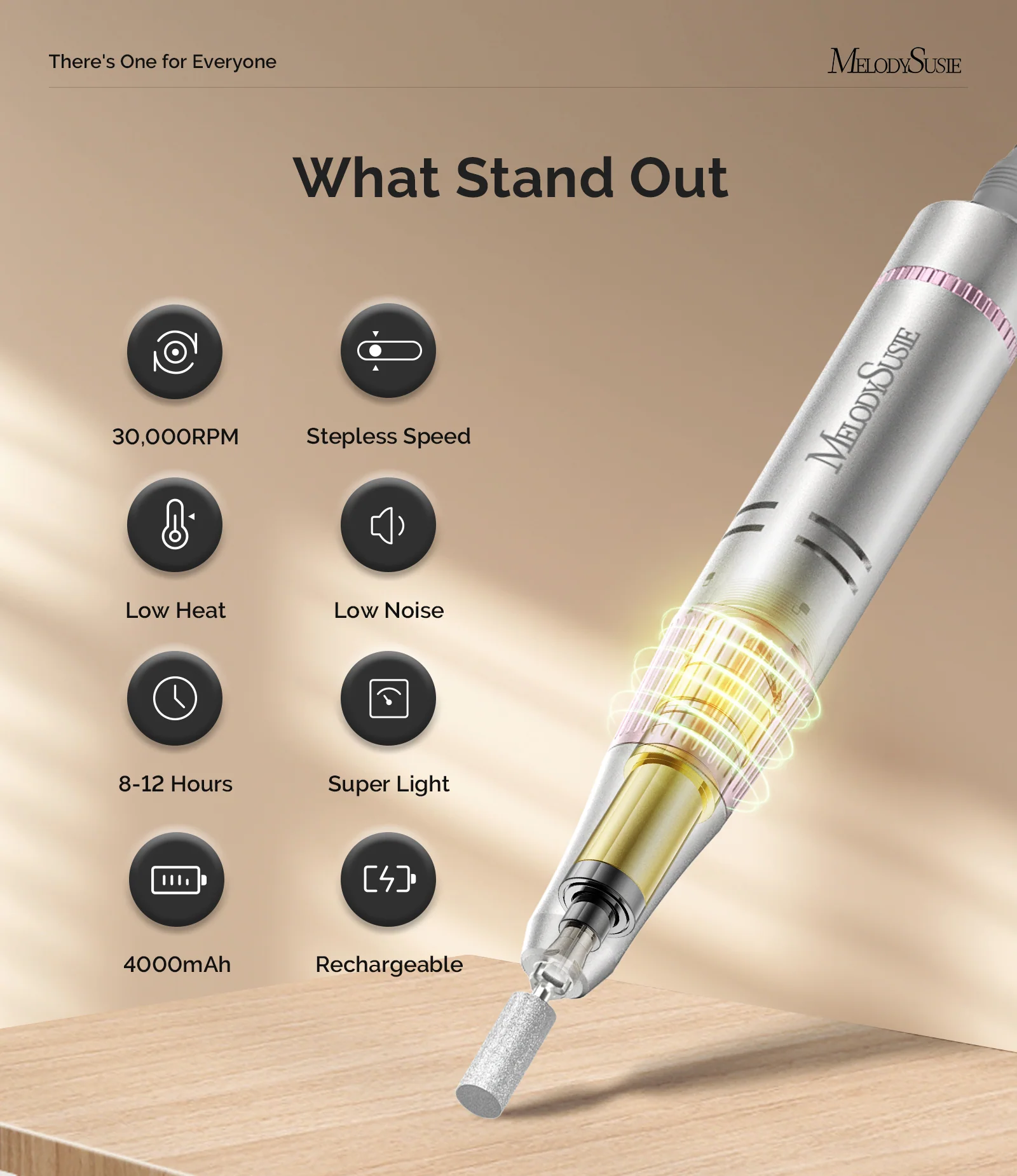 Clip-on Nail Drills Bundle: Build Your Custom Melodysusie Kit