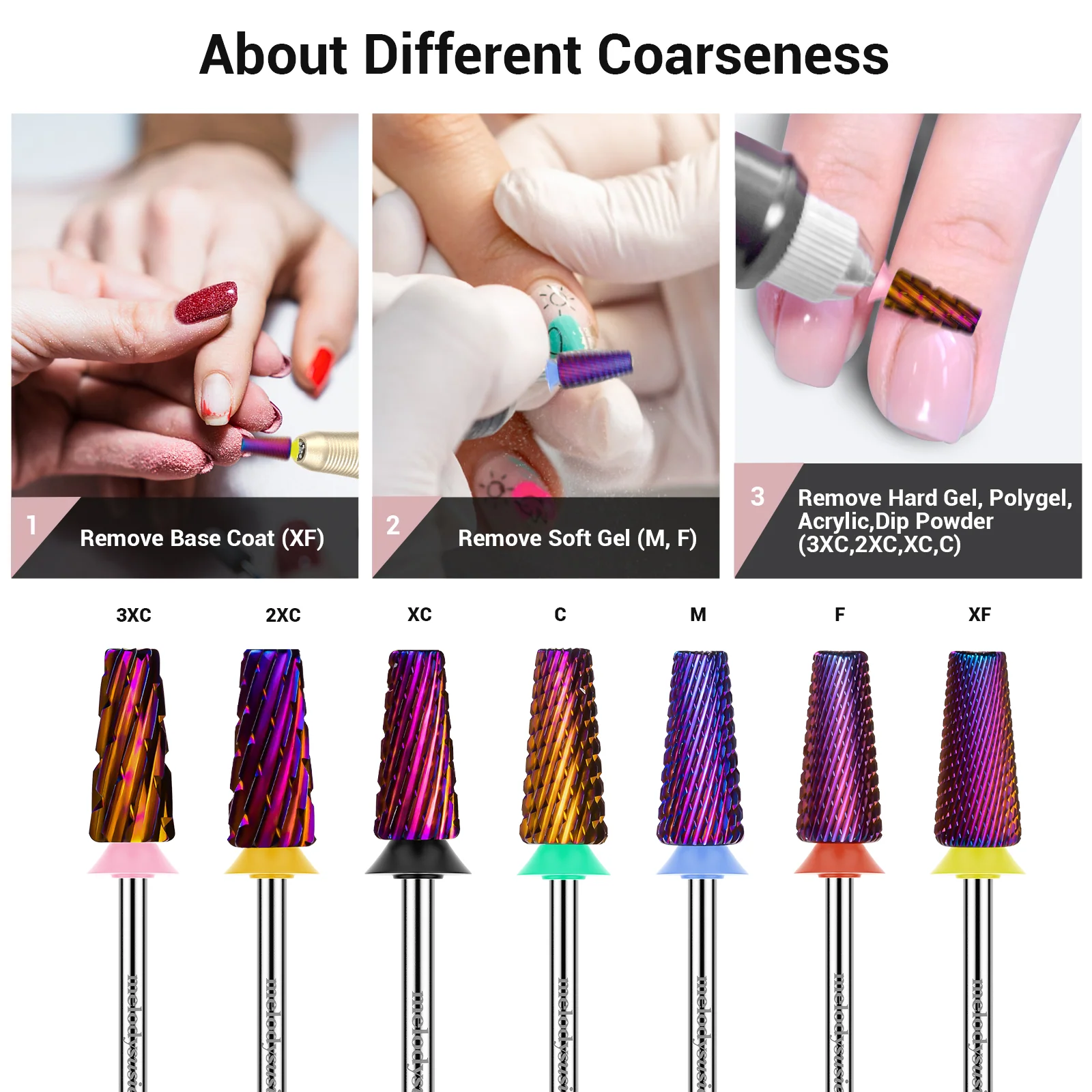 5 in 1 Cross Cut Tungsten Carbide Nail Drill Bit