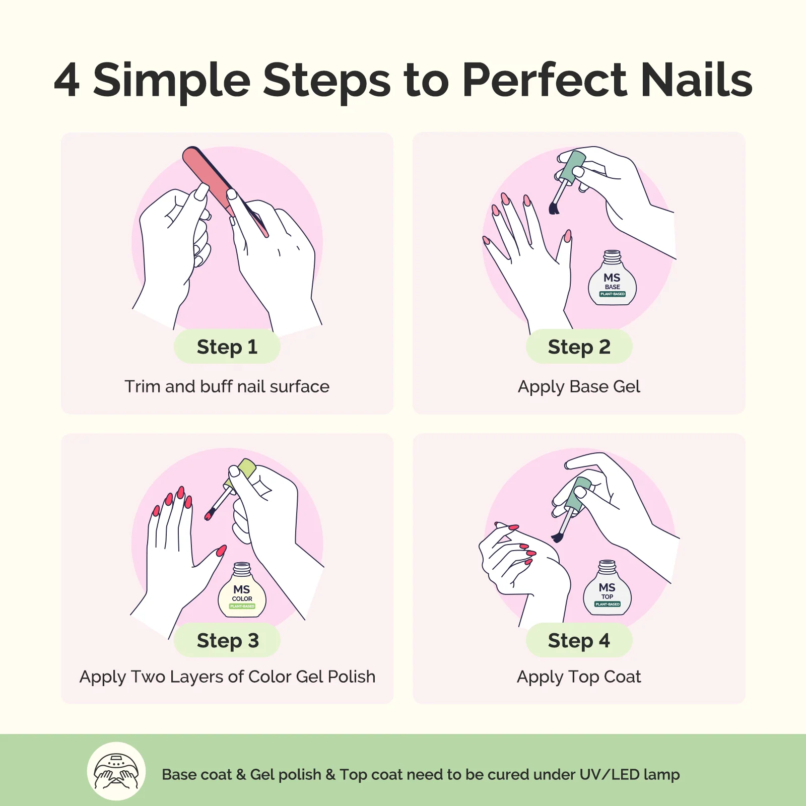 St. Patrick's Day 10ml Plant-based Nail Gel Polish Gift Box - 6 Colors