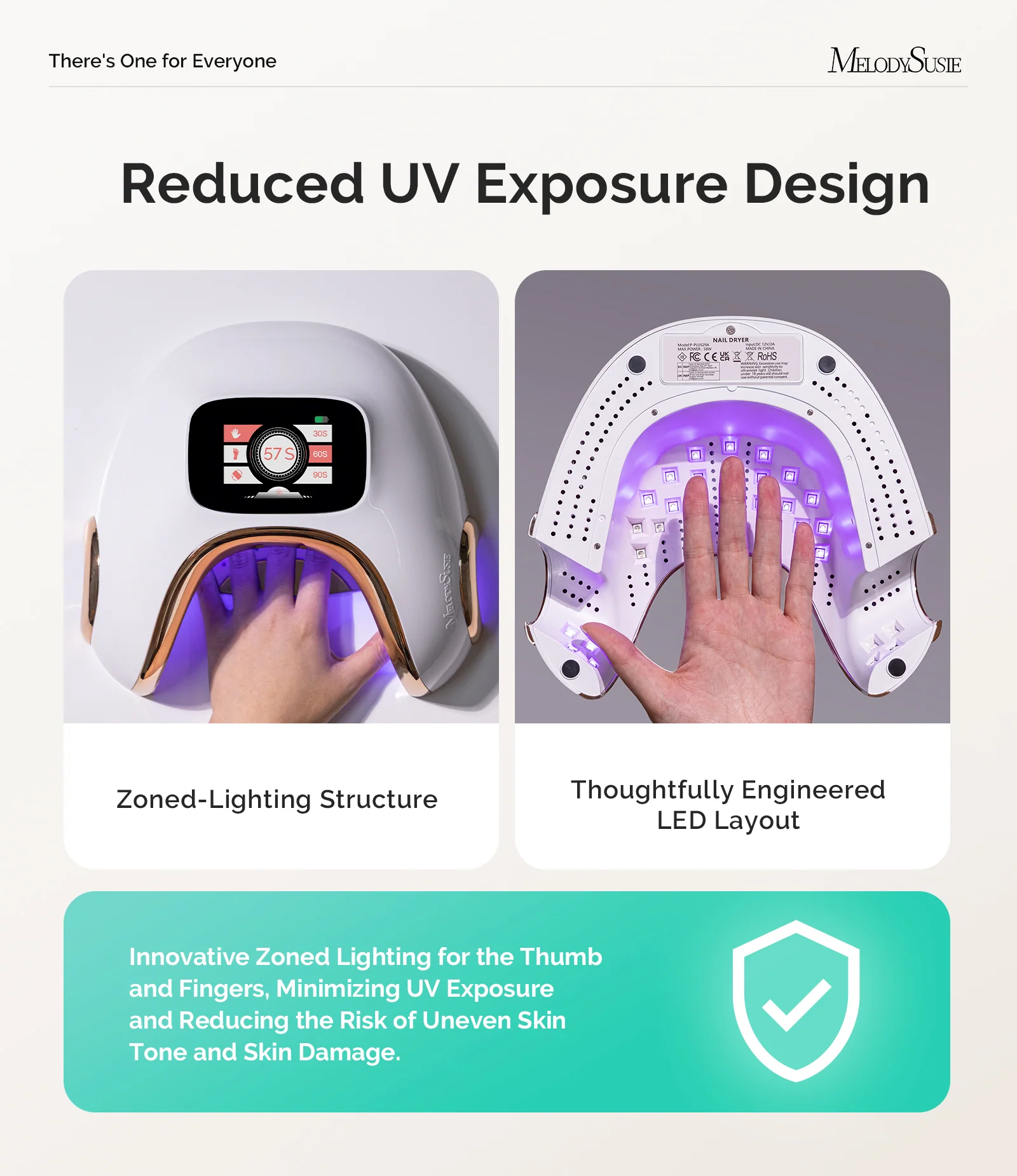 P-Plus29A Cordless UVbrella Dome UV Nail Lamp with Thumb Zone