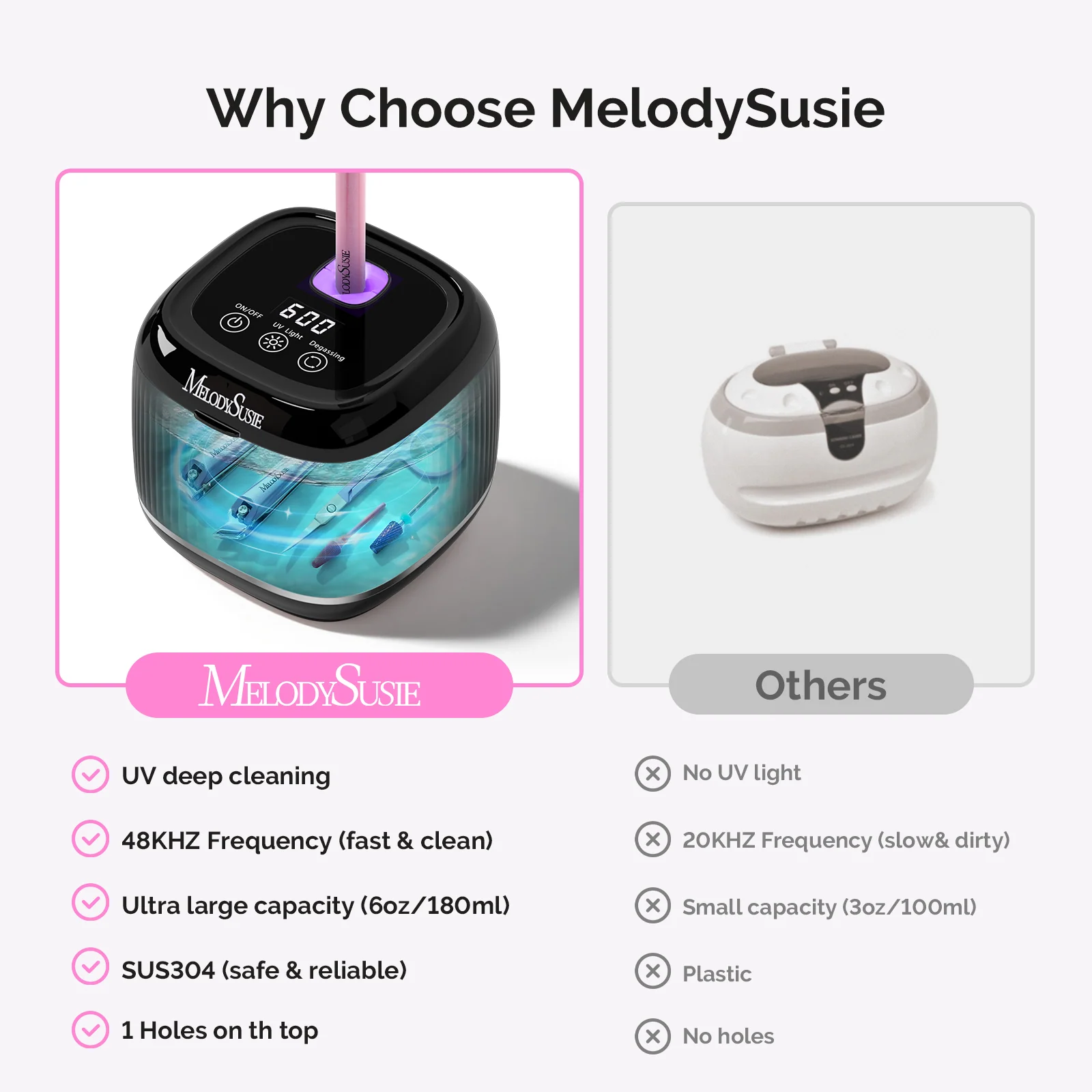 2 in 1 Ultrasonic Cleaner Machine for Manicure