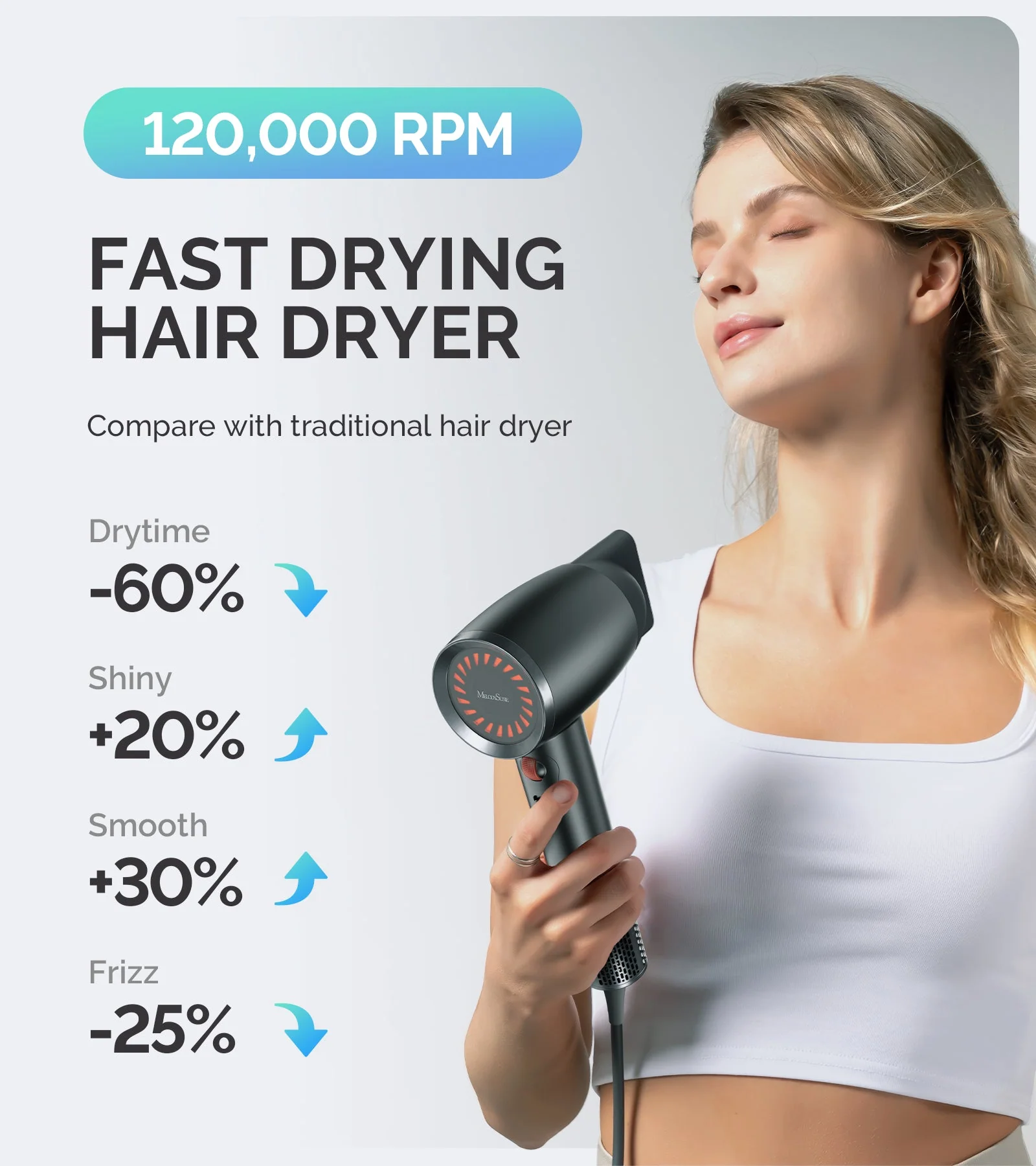 便携式离子吹风机 120,000 RPM 礼盒装 - 黑色（仅限美国）