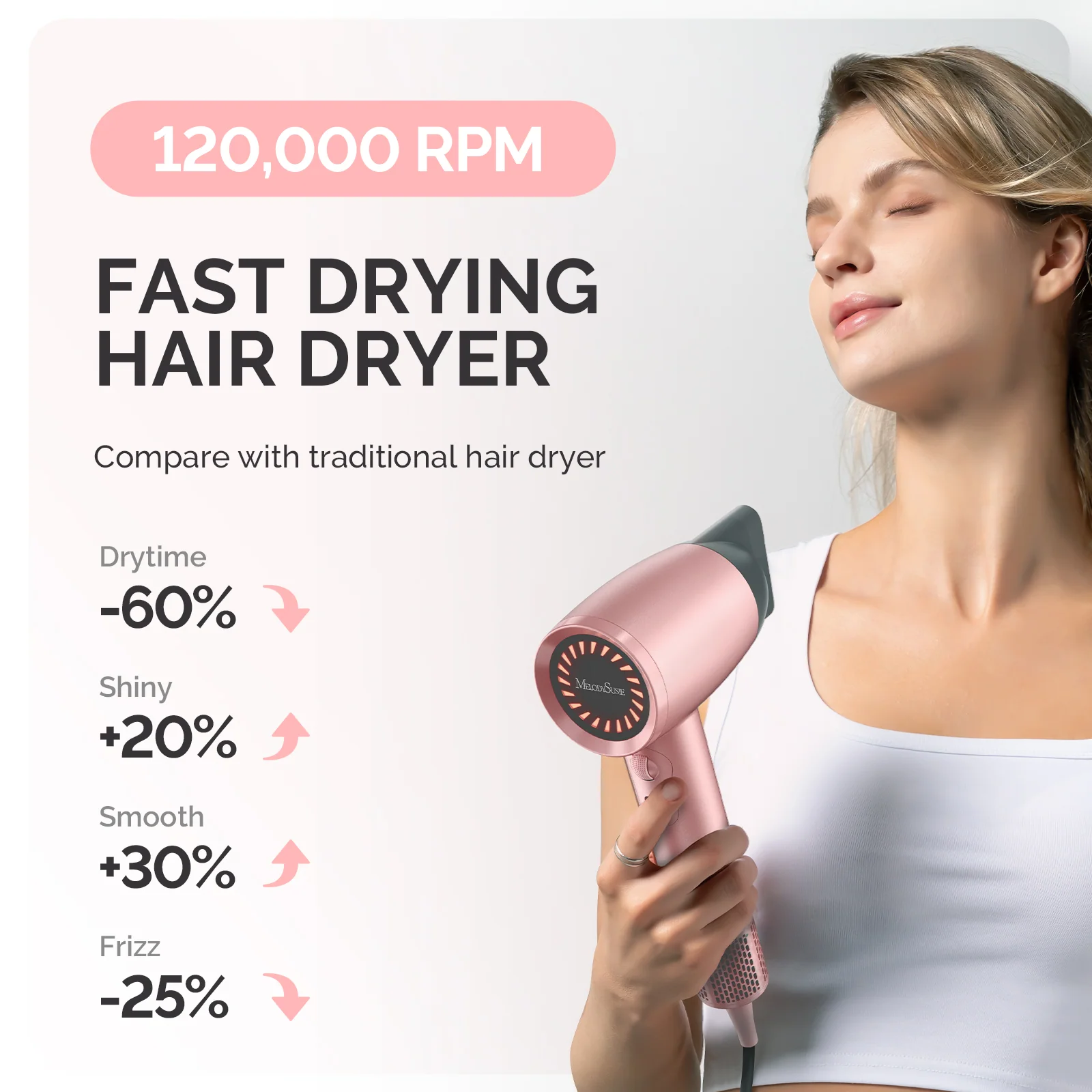 便携式离子吹风机 120,000 RPM 礼盒装 - 粉色（仅限美国）