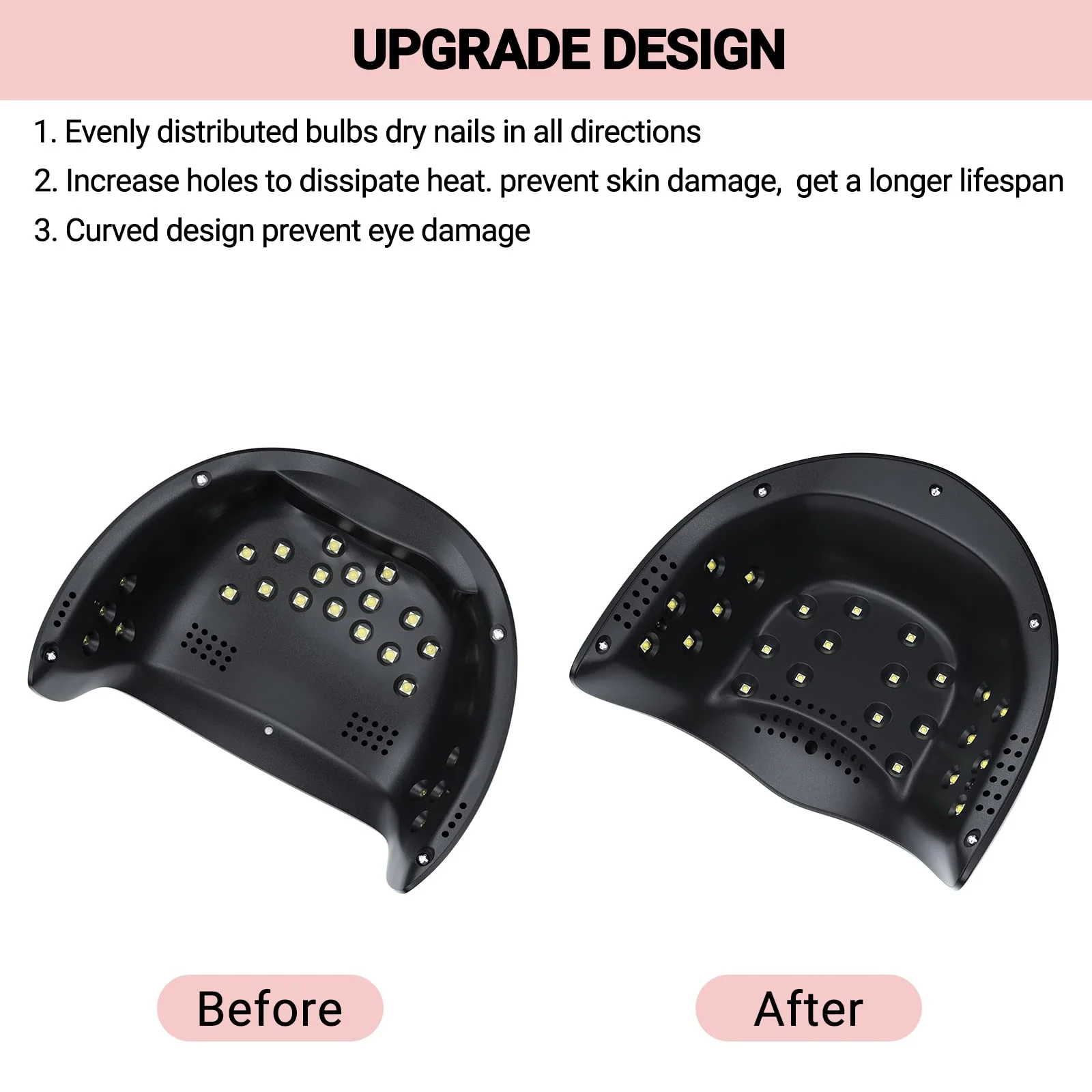 EOS 3 (P-Plus24T) LED/UV美甲灯