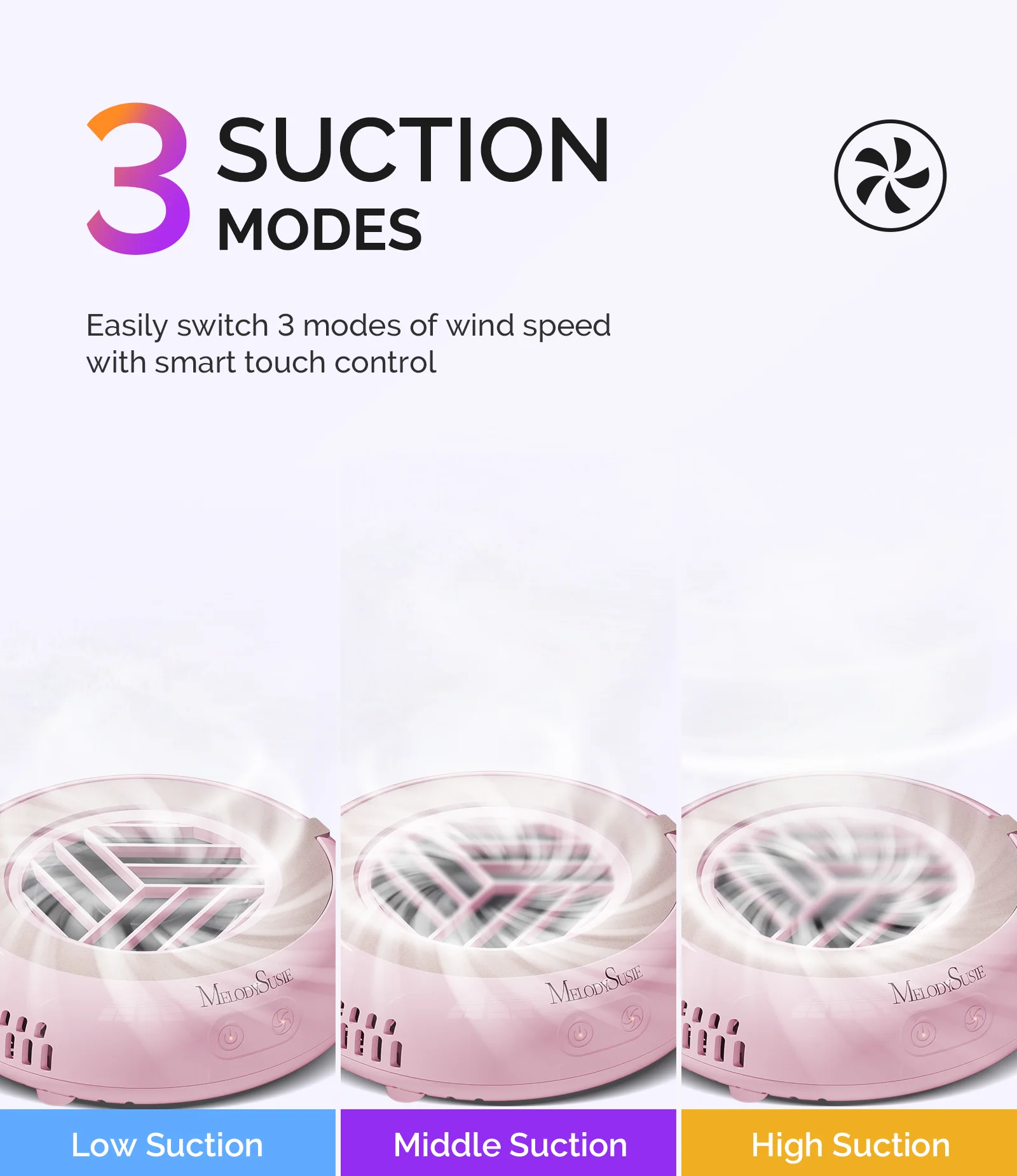 HProA Nail Dust Collector Pink Kit with 3 Speeds