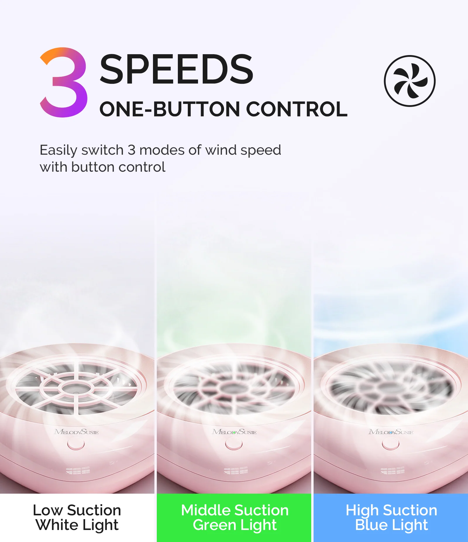 PProR Nail Dust Collector Pink Kit with 3 Speed Settings and 30 Filters