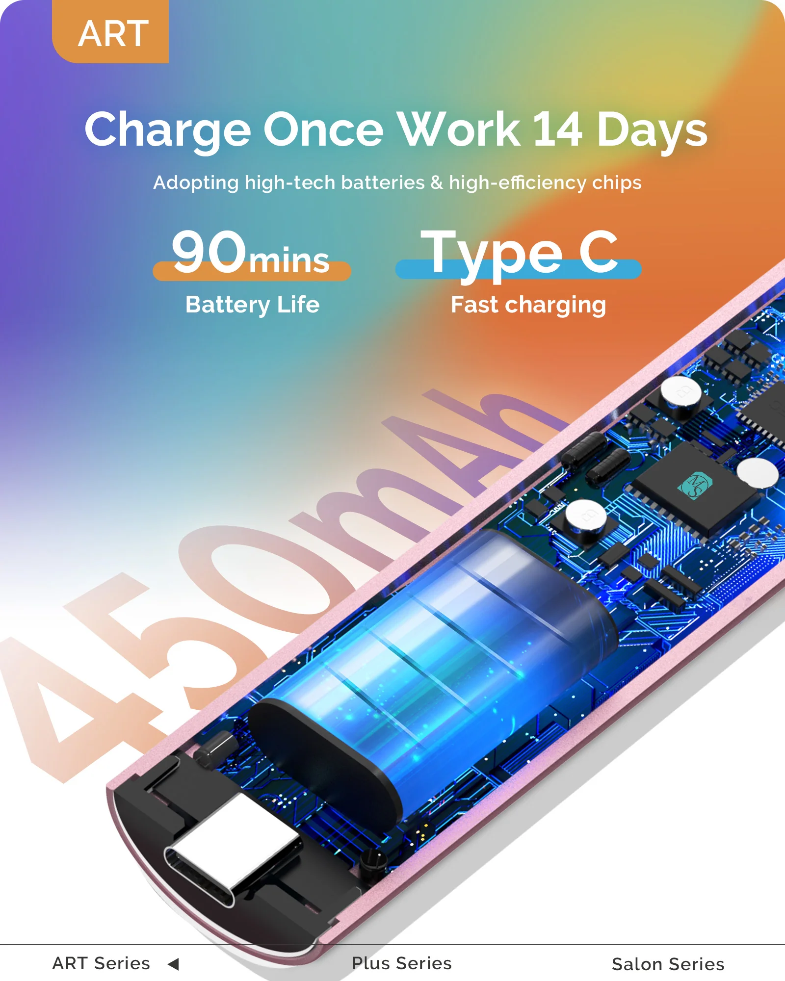 High-Strength Aluminum Alloy Art01G Rechargeable LED/UV Nail Lamp