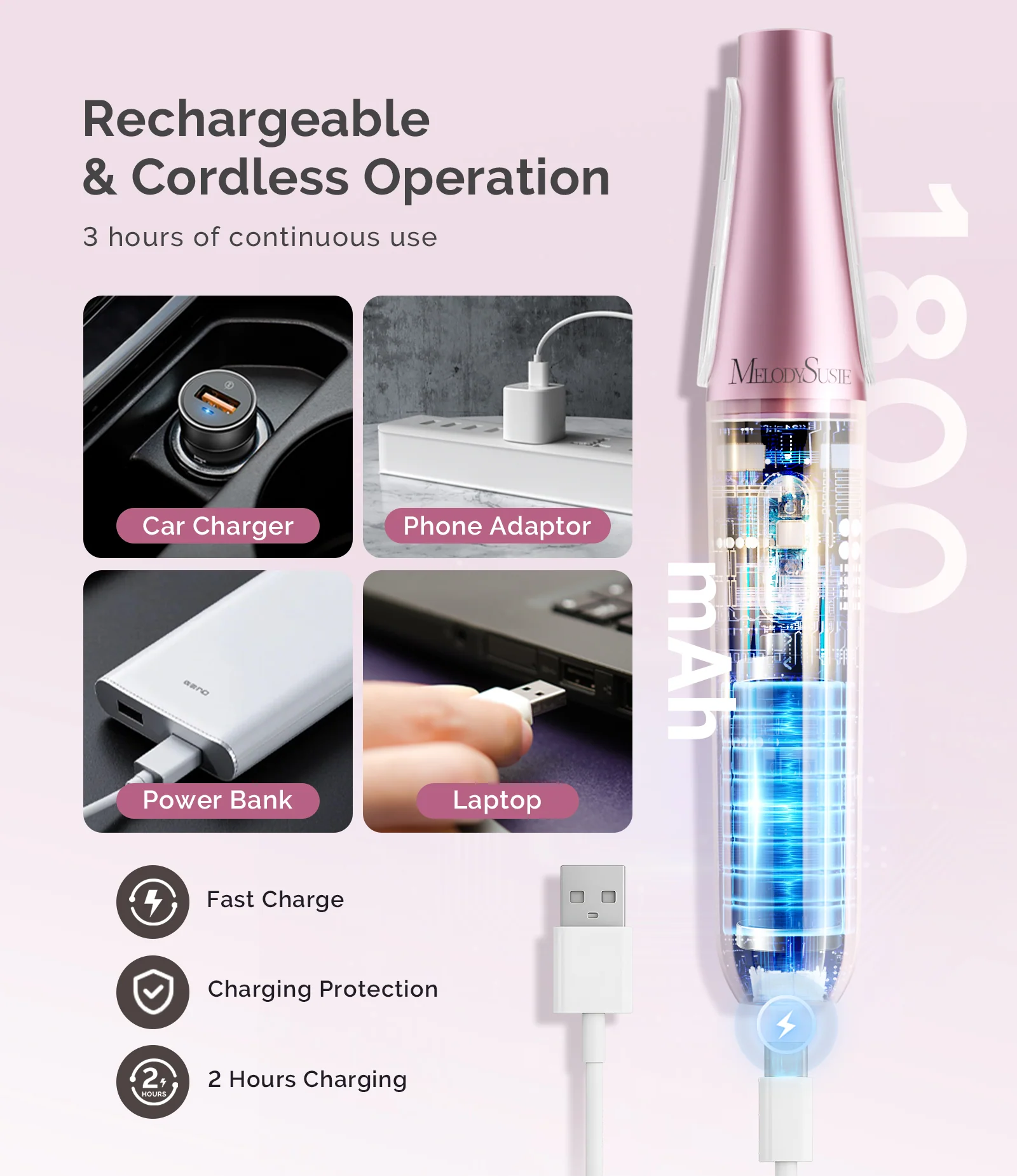 PC800G Rechargeable Feet Callus Remover in Pink Rose