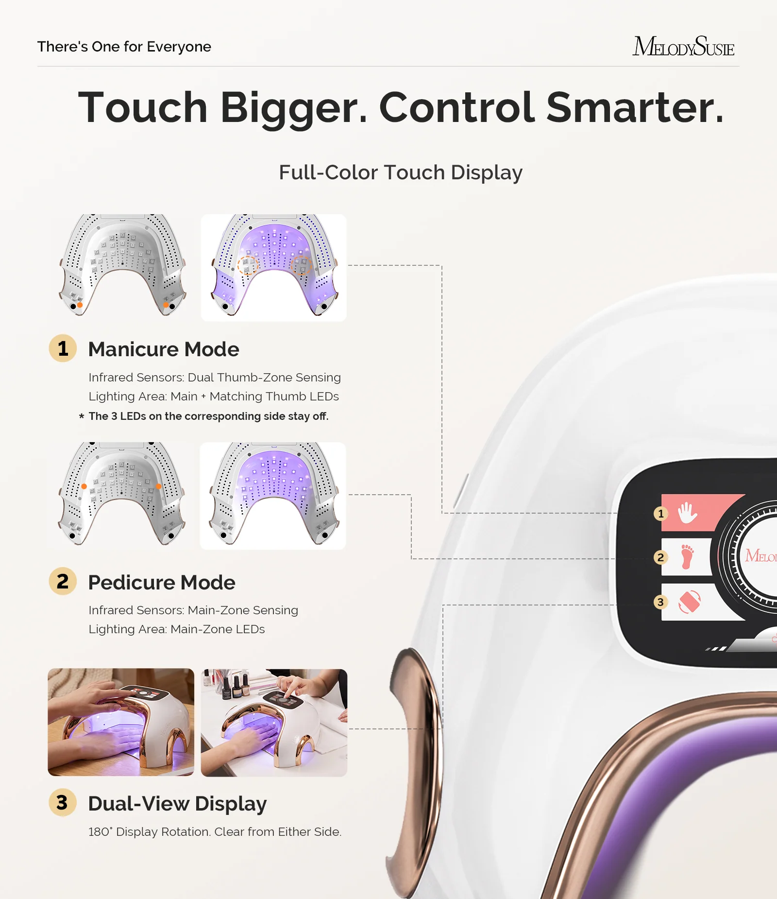 P-Plus29A Cordless UVbrella Dome UV Nail Lamp with Thumb Zone