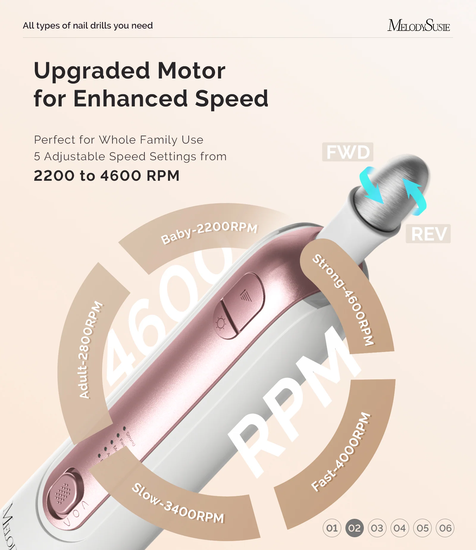 PC760G 美甲修脚电动打磨机套装 4,600RPM - 玫瑰金
