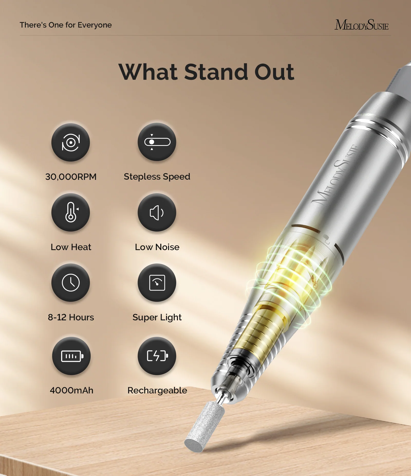 SC300F Clip-On Rechargeable Nail Drill 30,000RPM - White