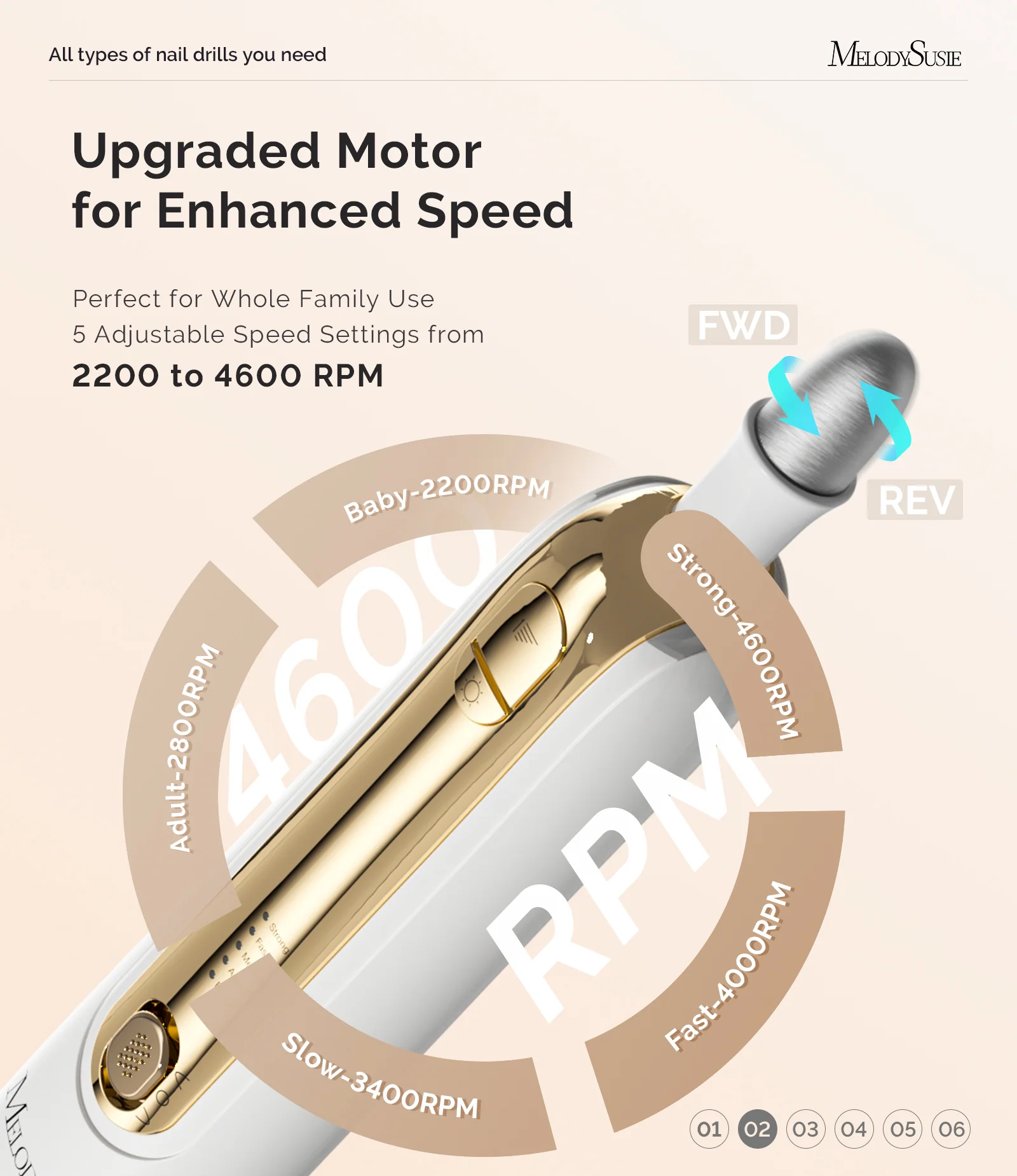 PC760G 美甲修脚电动打磨机套装 4,600RPM - 金色
