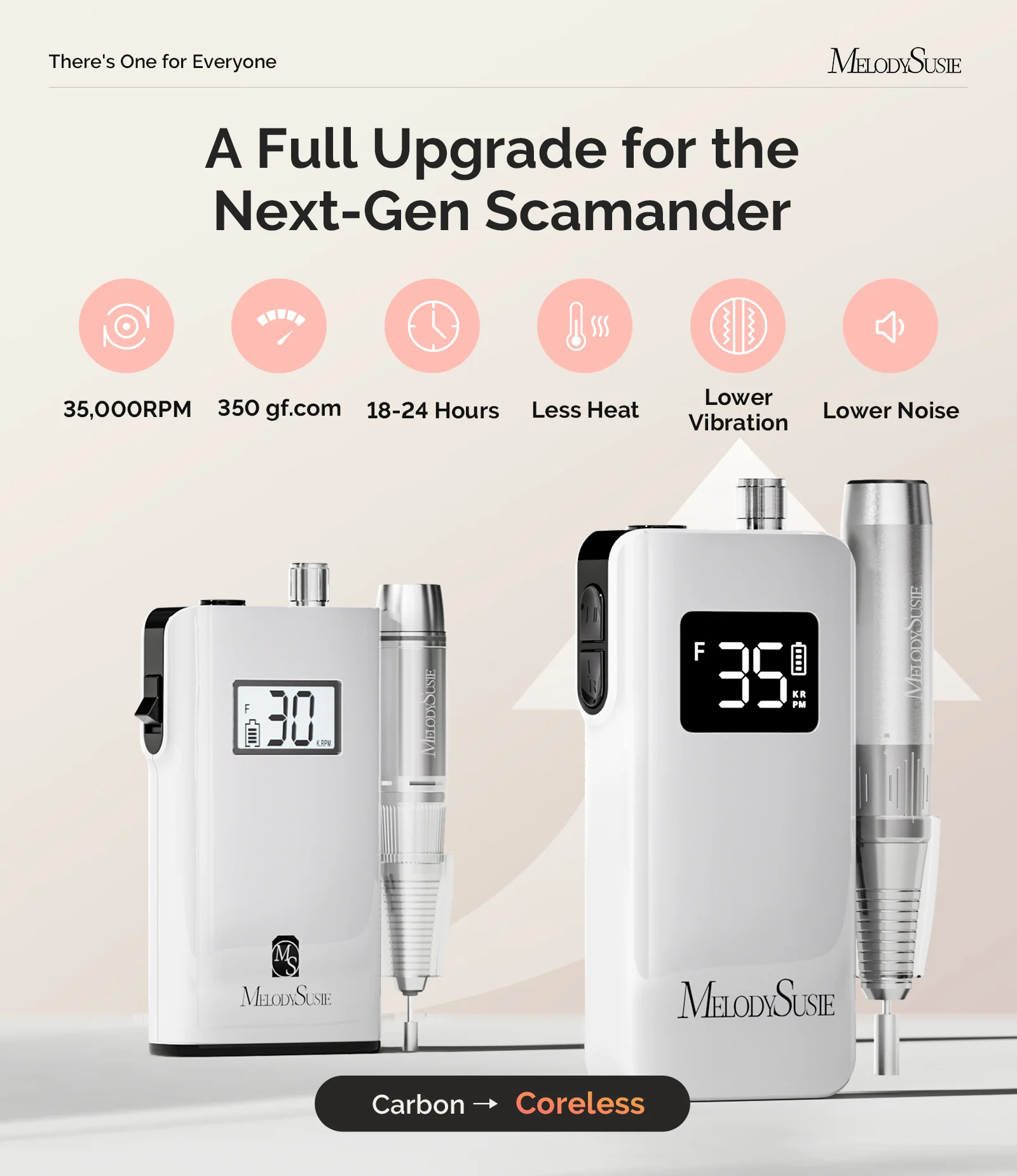 Scamander Plus (SM350A Pro) Clip-On Rechargeable 35,000RPM Nail Drill Gift Box