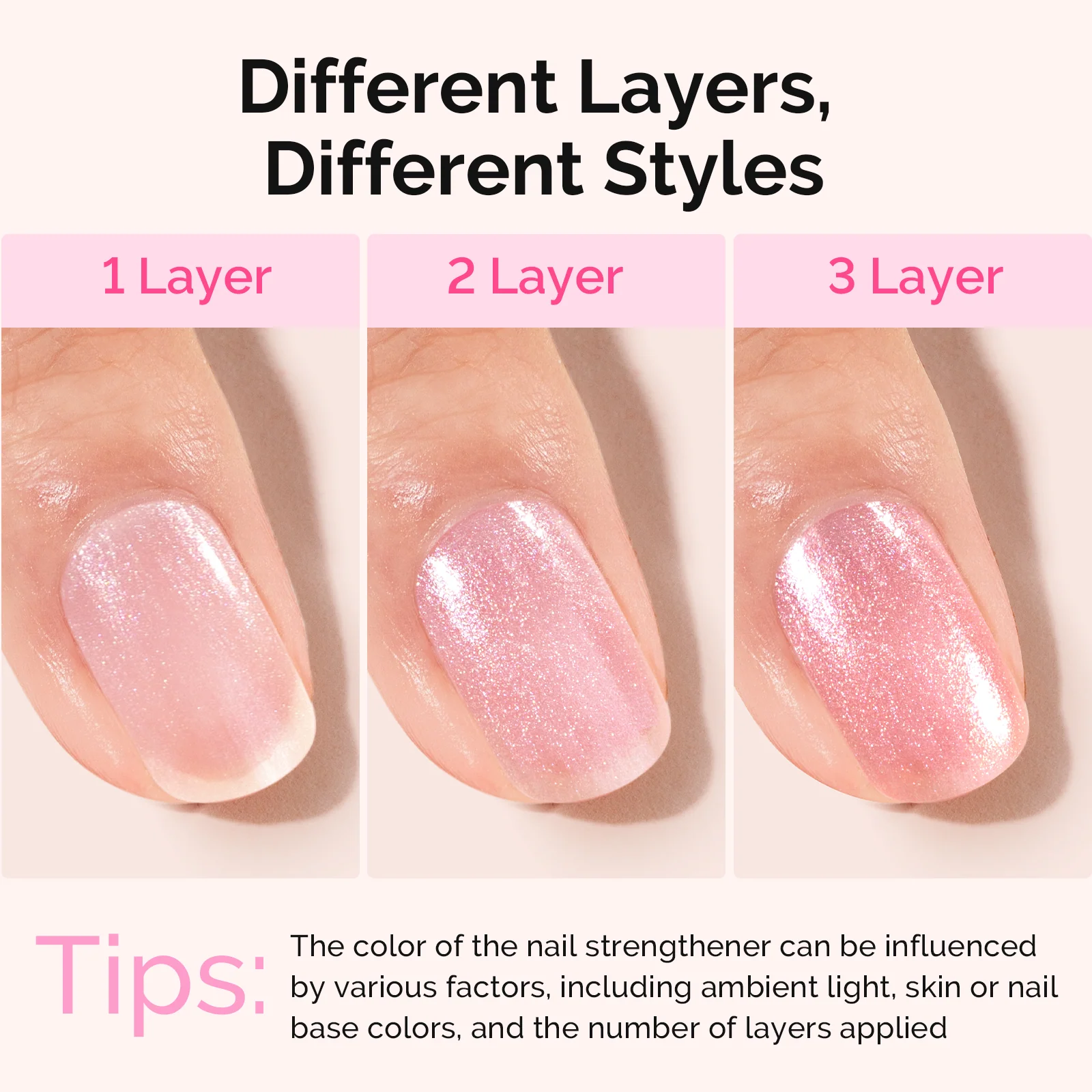 Nail Strengthener and Growth Treatment, 2-in-1 Ridge Filling Base Coat & Glossy Concealer Polish 15ml 0.5 Fl Oz