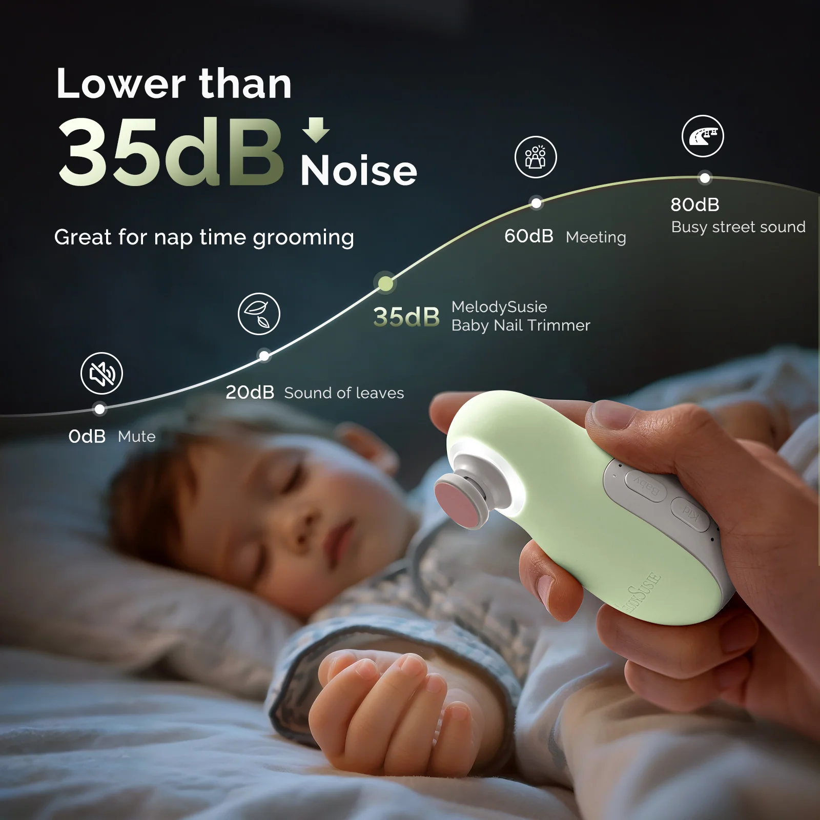 PC20F Rechargeable Baby Nail Trimmer in Green with LED Night Lamp