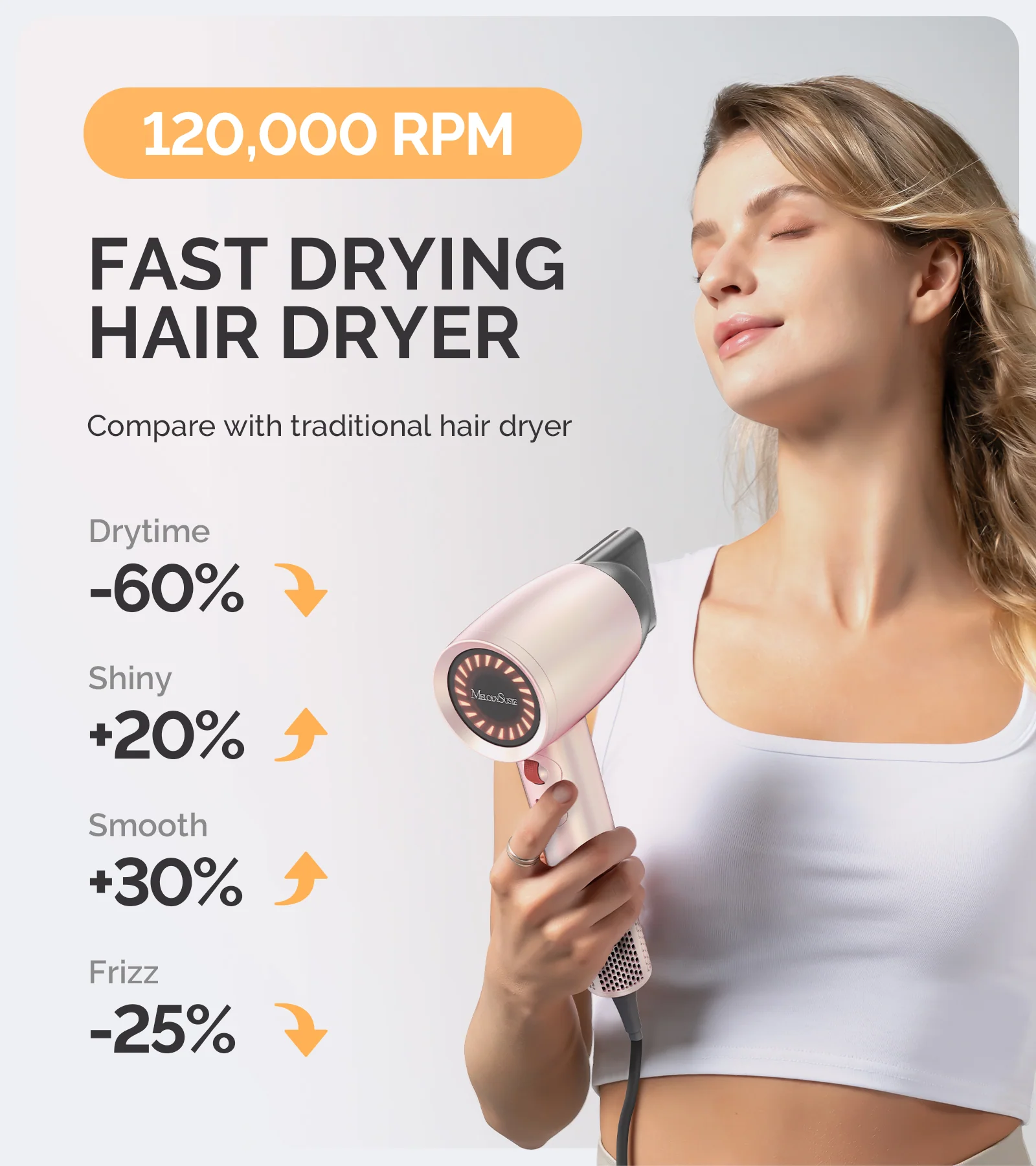 便携式离子吹风机 120,000 RPM 礼盒装 - 玫瑰色（仅限美国）