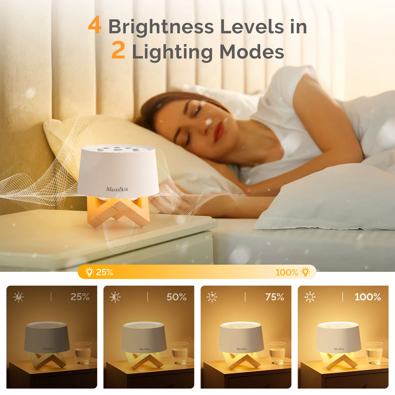 MelodySusie Portable White Noise Machine with Night Light and 31 Sounds