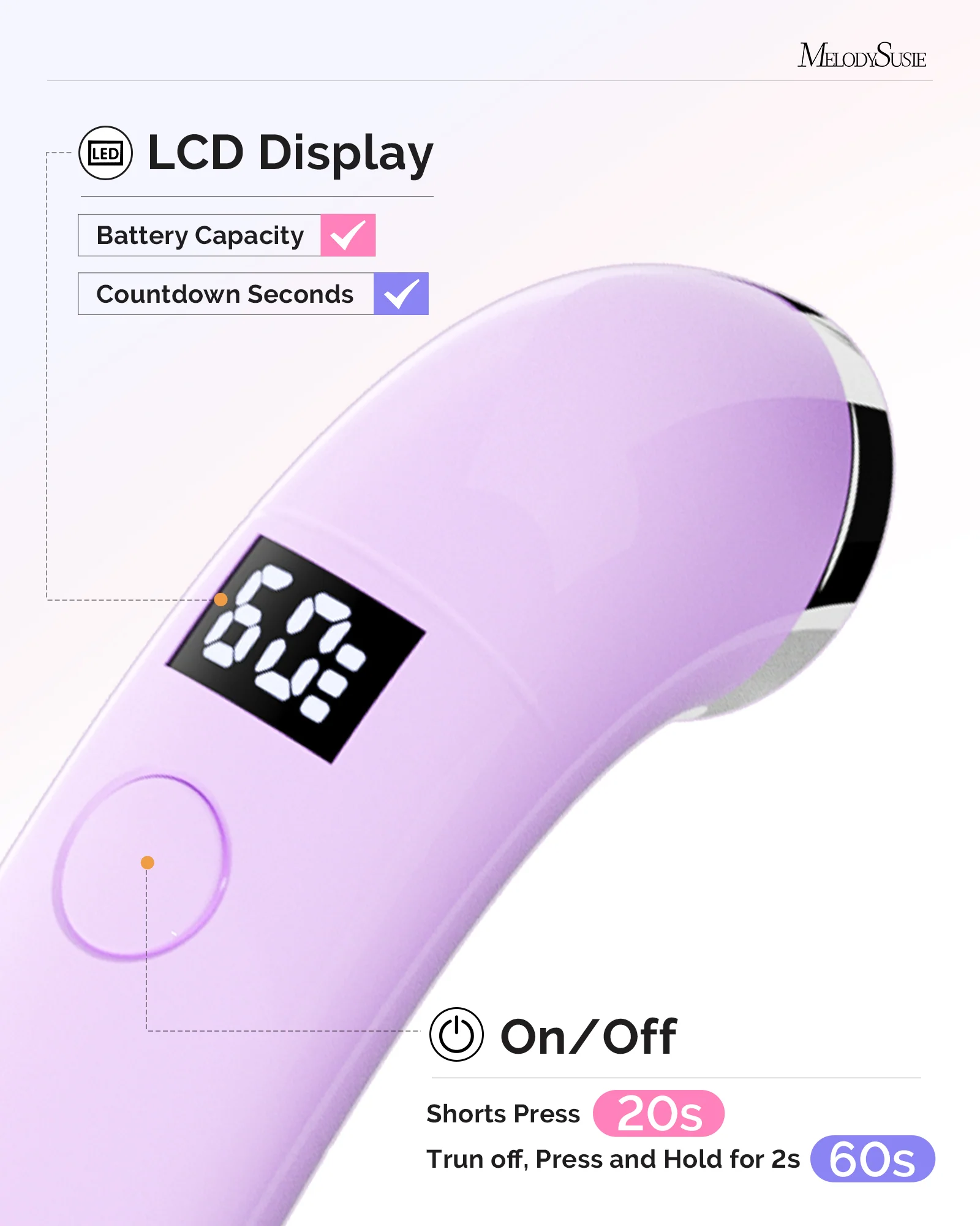 P-ART01A Rechargeable LED/UV Nail Lamp, Purple Edition