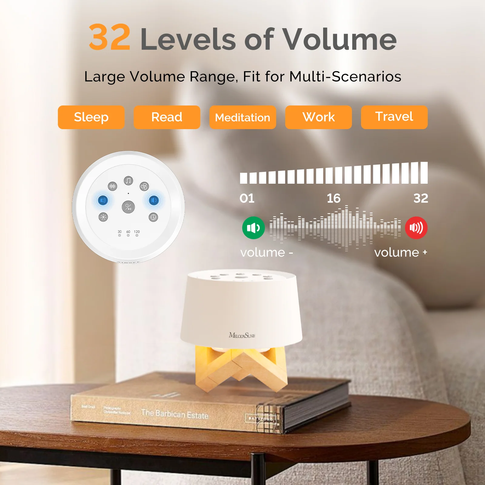 MelodySusie Portable White Noise Machine with Night Light and 31 Sounds