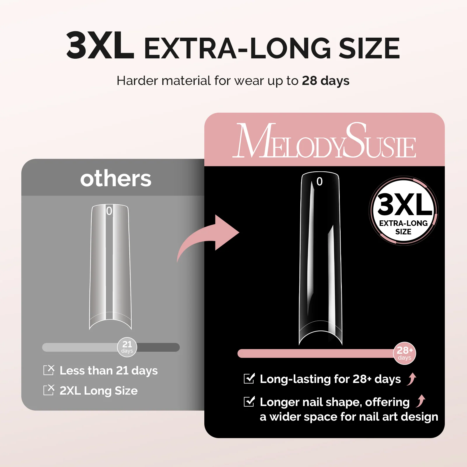 600Pcs Half Matte Clear Acrylic Full Cover Nail Tips with 12-15 Sizes