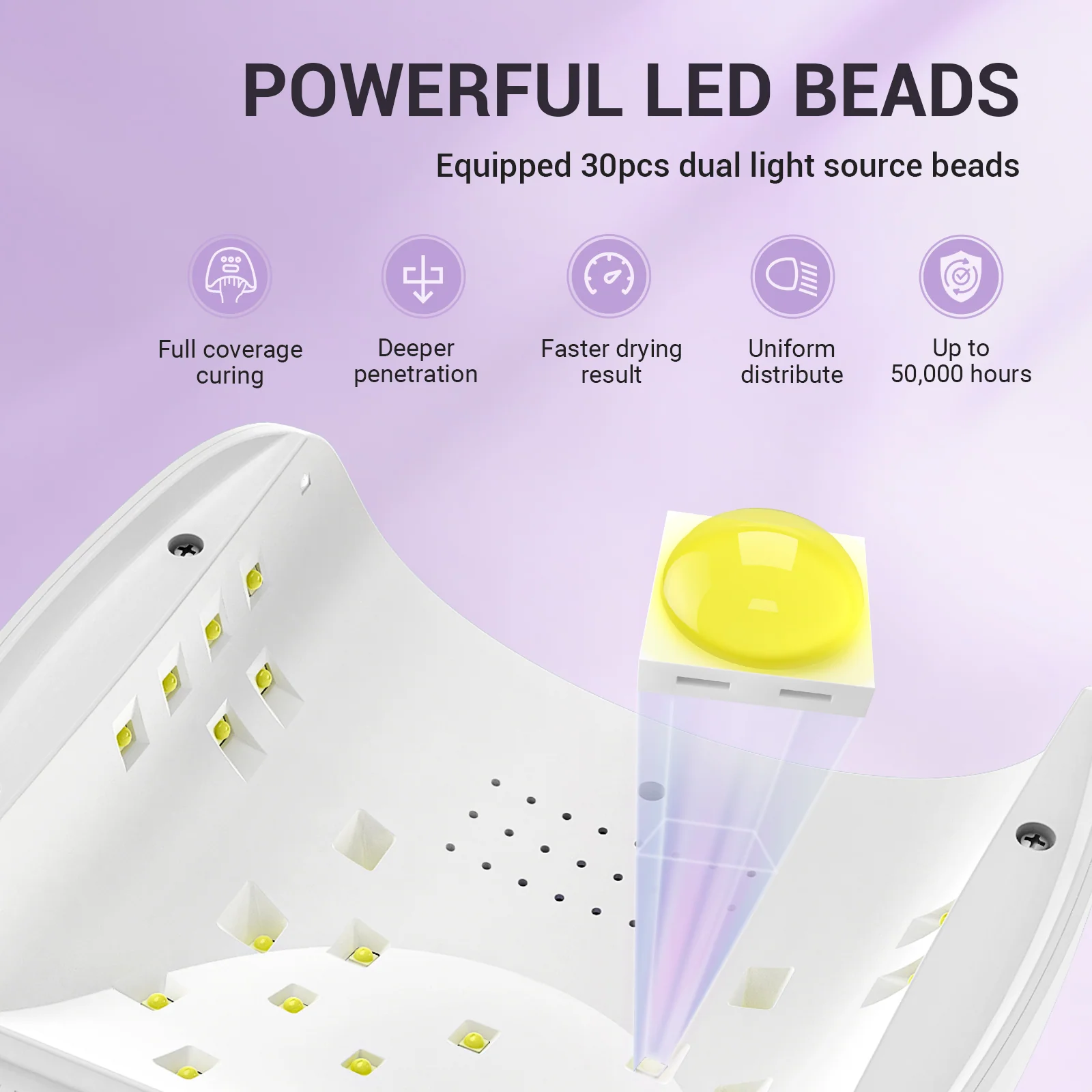 EOS 9 (P-Plus30I) LED/UV 美甲燈