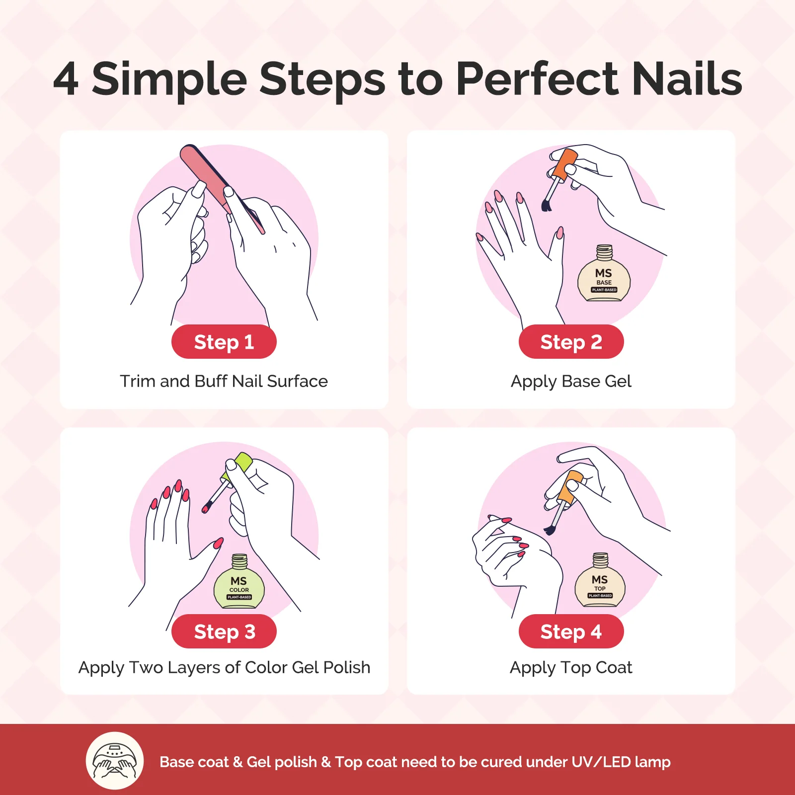 Melodysusie Crimberry Spark 6Pcs Scented Plant-Based Gel Polish Gift Set 16.5ml