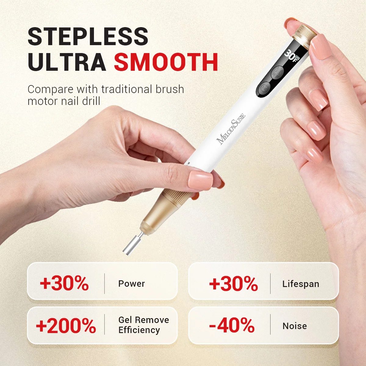 SM180F Portable & Stepless Speed Rechargeable Nail Drill 30000RPM