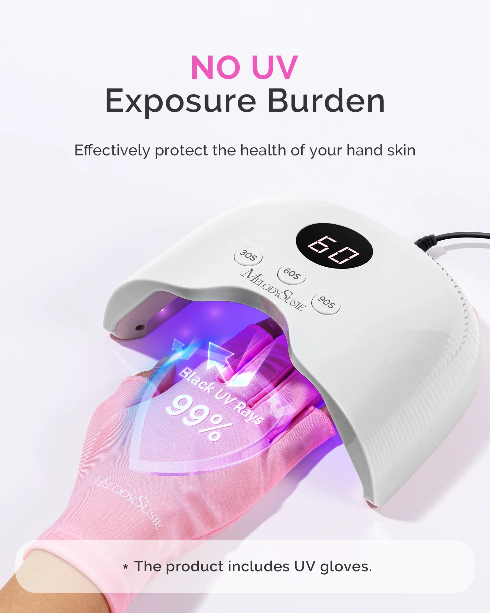 P-PLUS30A P-Plus30A UV LED Nail Lamp with UV Gloves in White