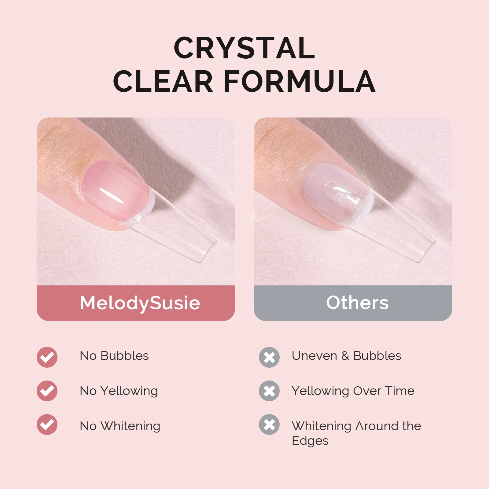 Super Strong Fast-drying Nail Glue 0.07oz