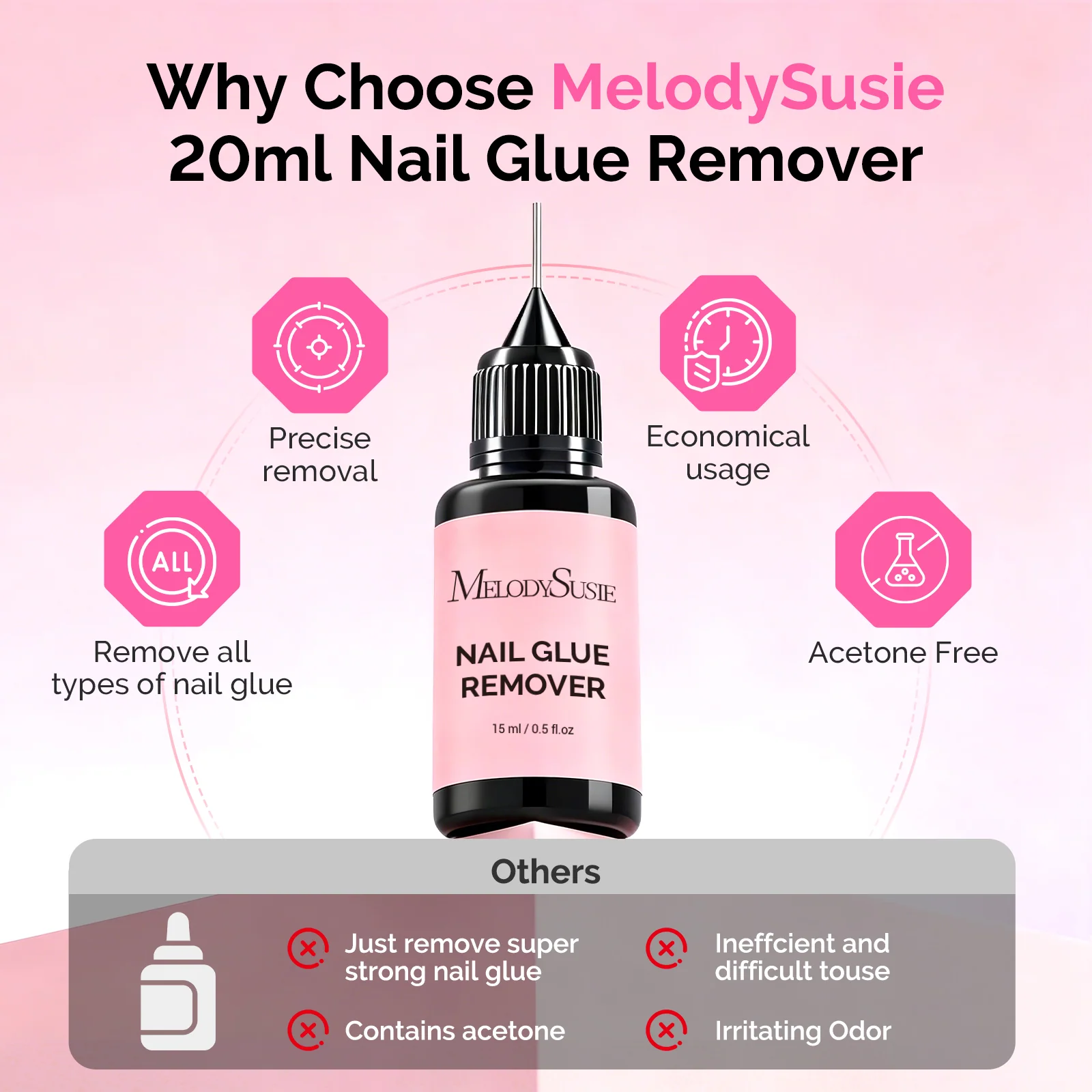 2Pcs Nail Glue Remover 15ml+30ml with Non-Acetone Formula