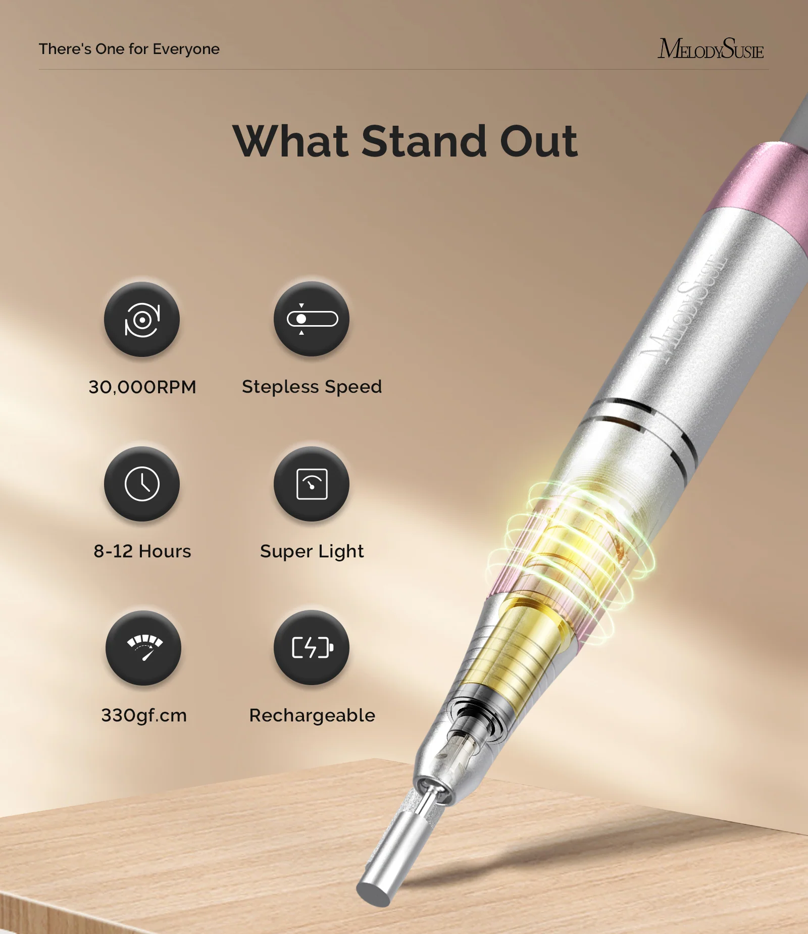 SC330G Clip-On Rechargeable 2-in-1 Nail Drill with Built-In Stand 30,000RPM