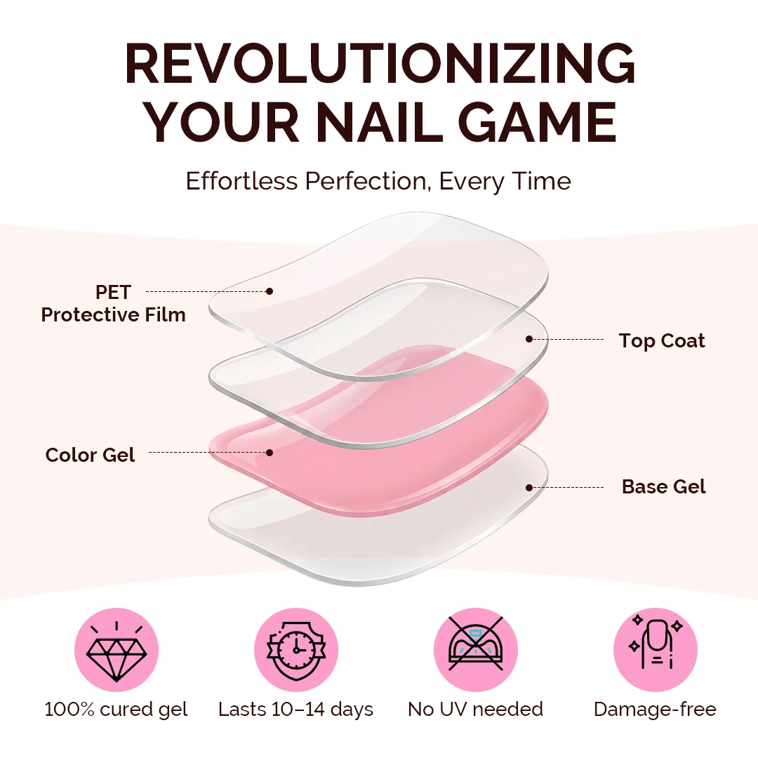 Aurora Collection Real Gel Nail Strips, No UV Lamp Required
