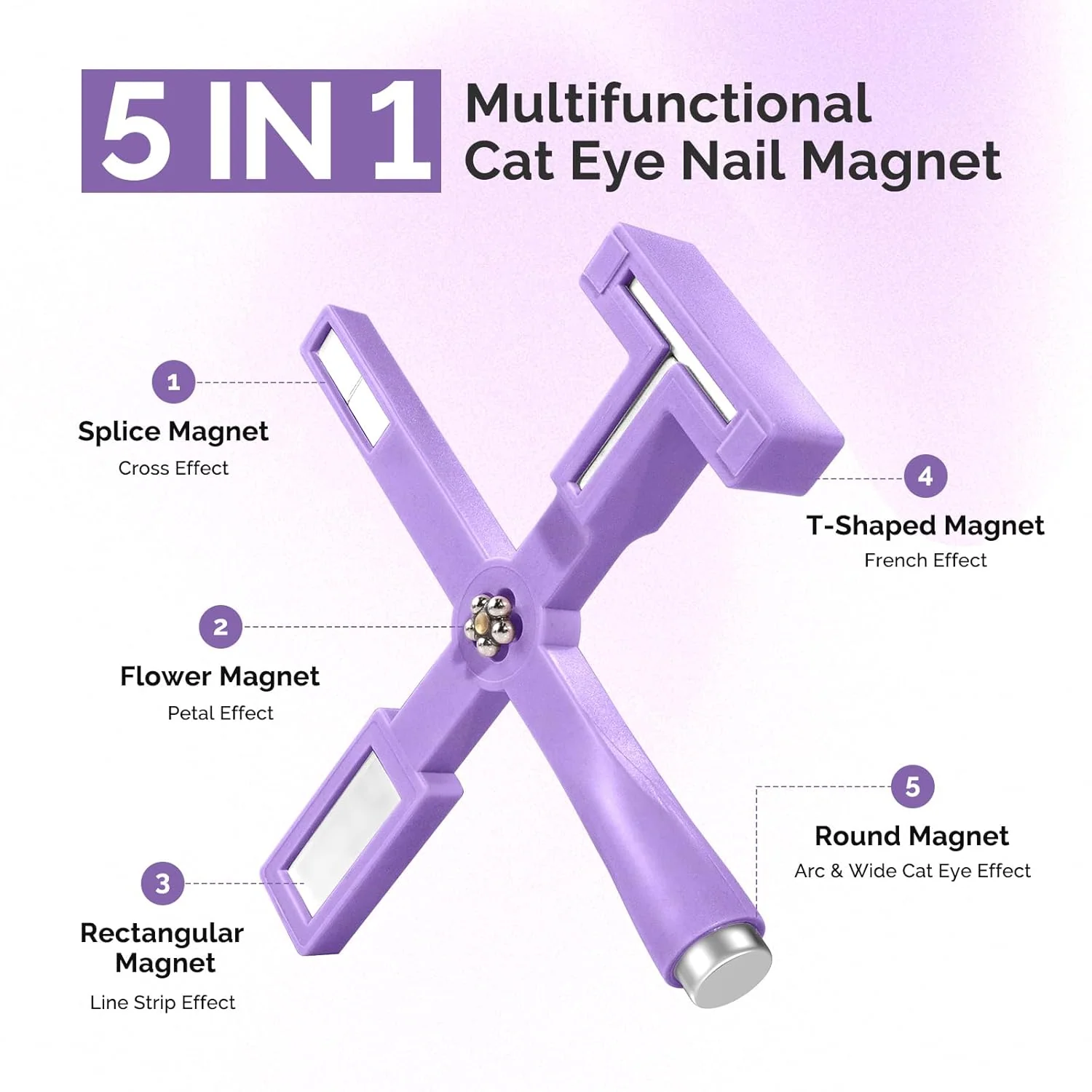 5 in 1 Multifunctional Cat Eye Gel Nail Polish Magnet, Purple