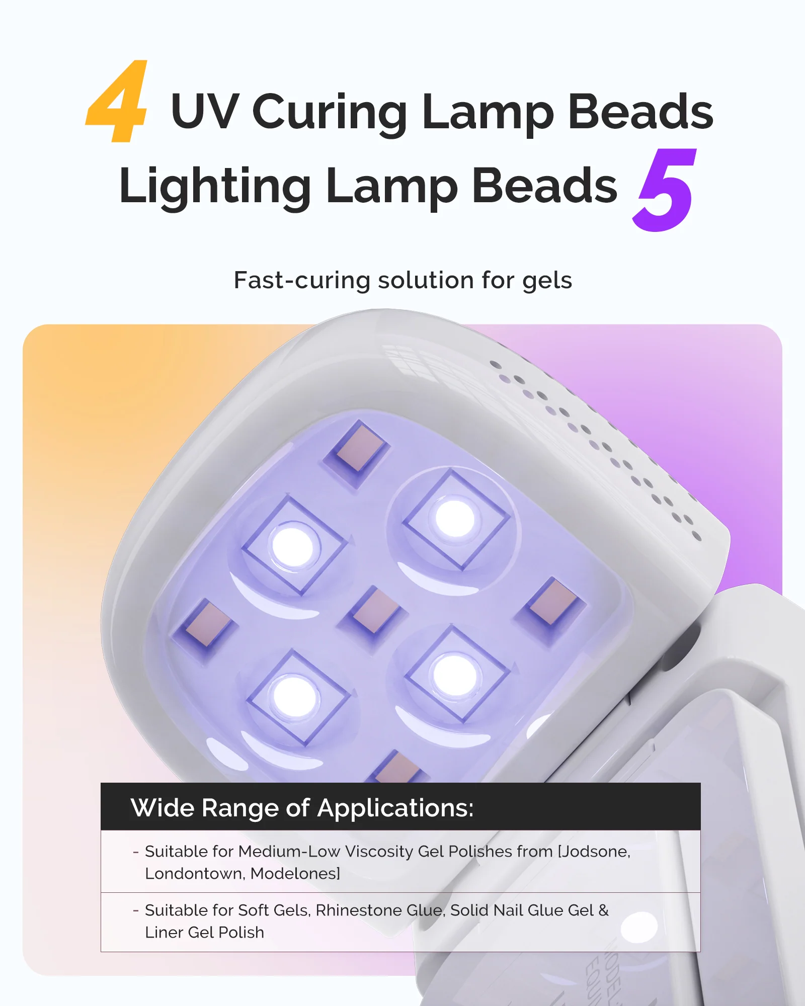 P-ART09F Foldable 2-in-1 Cordless LED/UV Nail Lamp in White