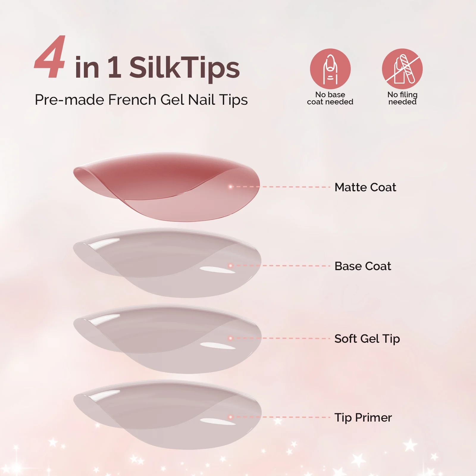 SilkTips 法式凝胶美甲 - 仅限美国