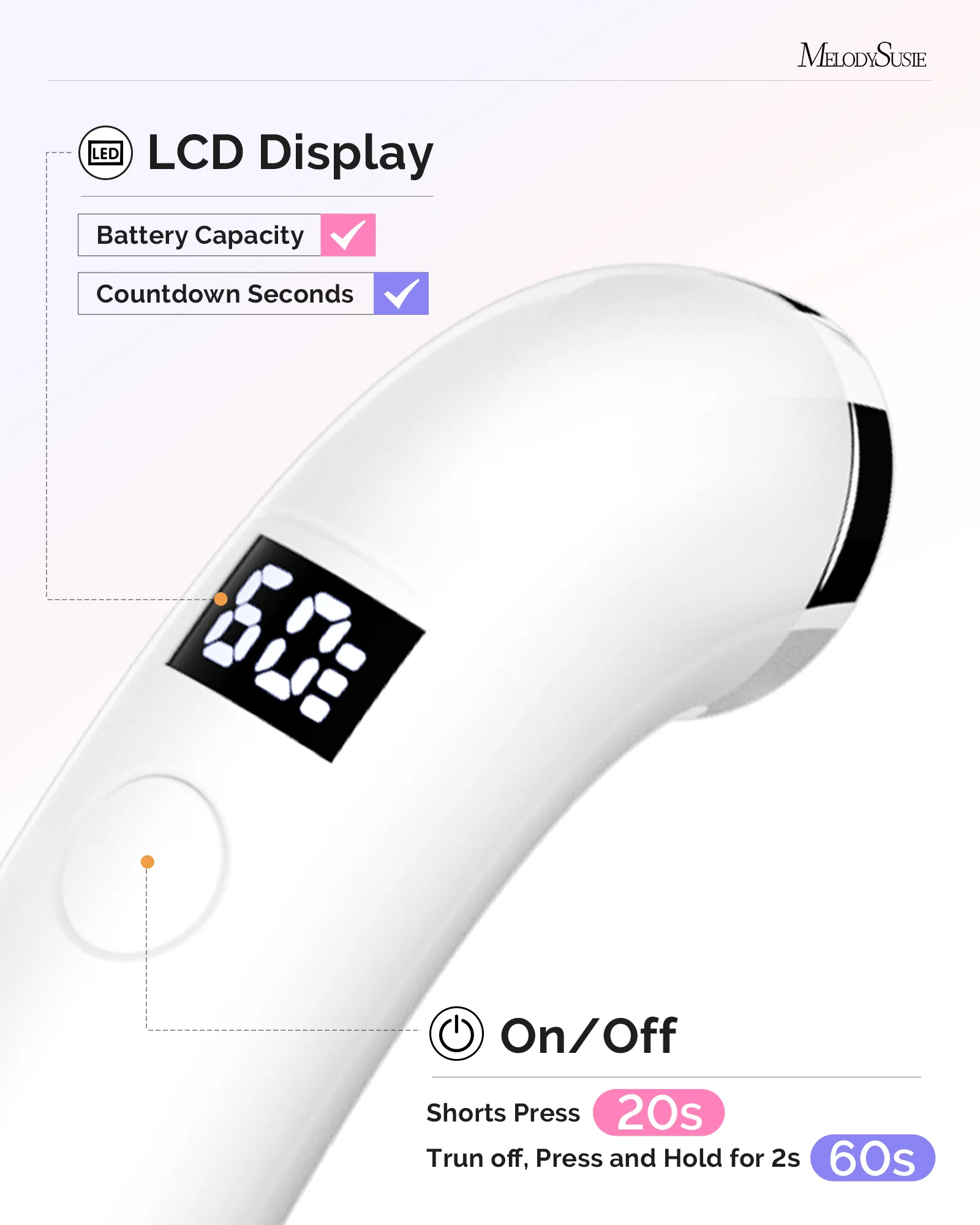 P-ART01A Rechargeable LED/UV Mini Nail Lamp in White
