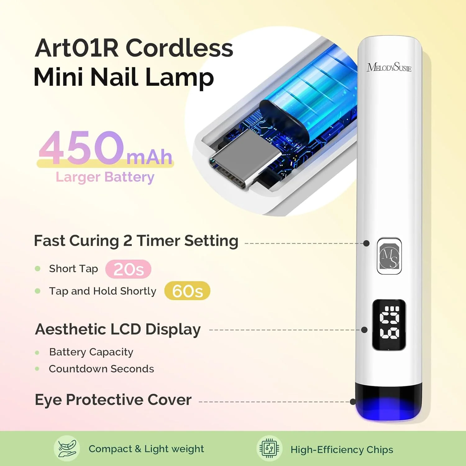 Gel Nail Polish Kit with UV Nail Lamp for Salon-Style Nails at Home